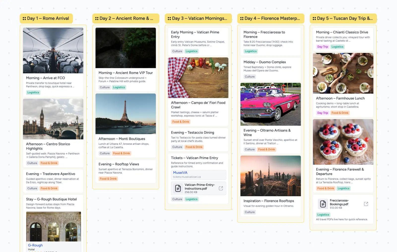 Travel itinerary Instaboard canvas with lists and rich attachments