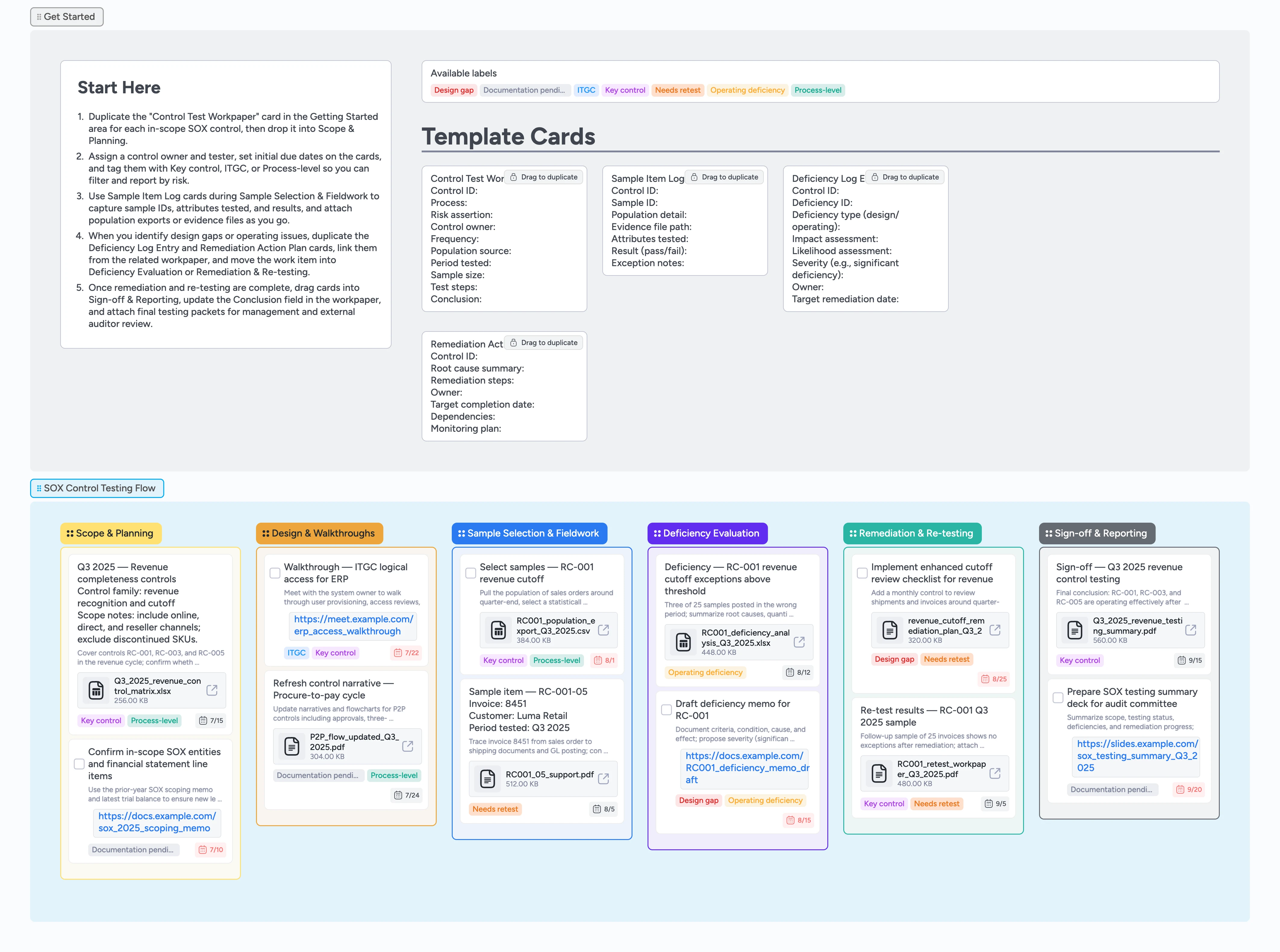 SOX Control Testing Cycle Pipeline Template