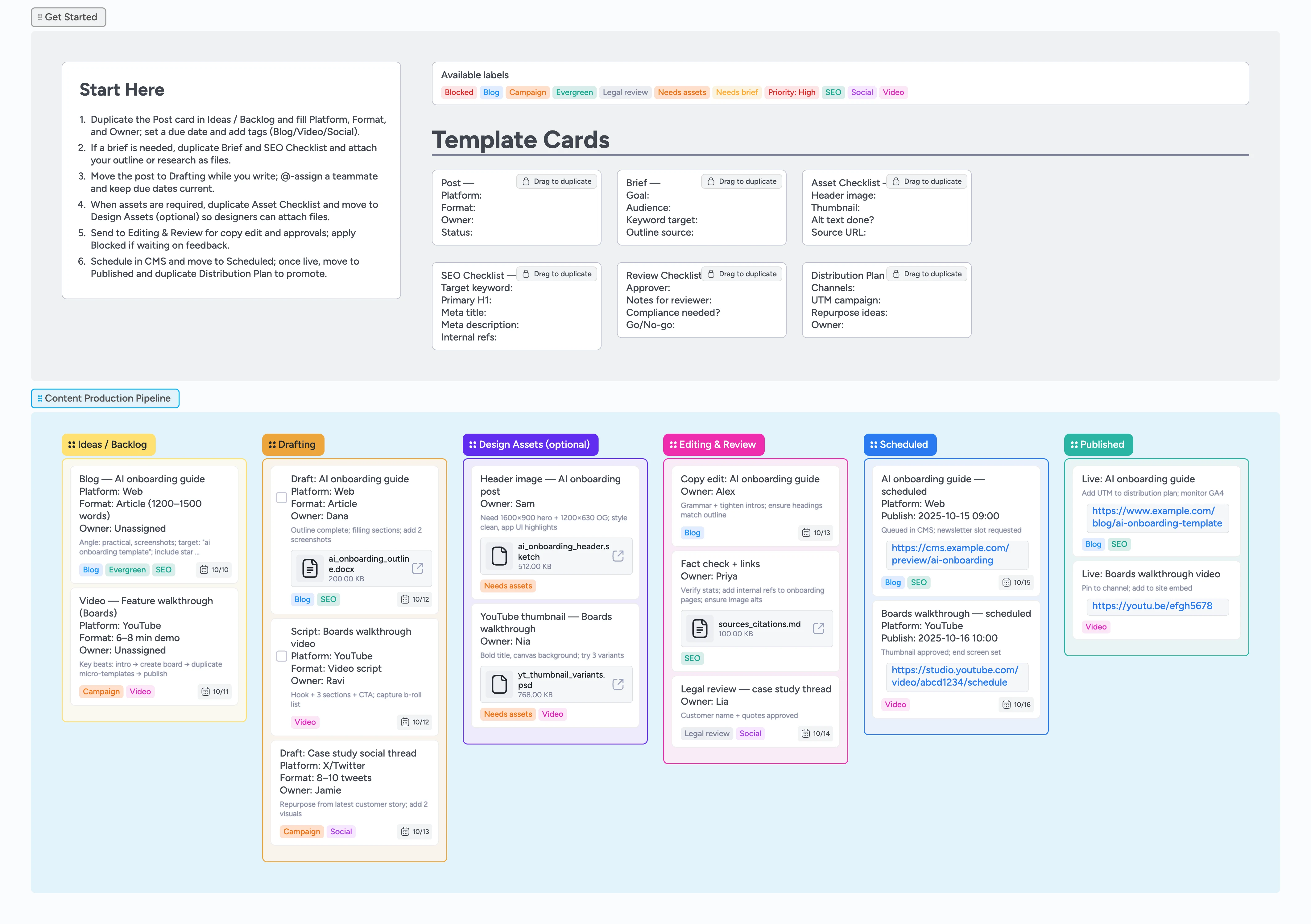 Content Production Kanban Template