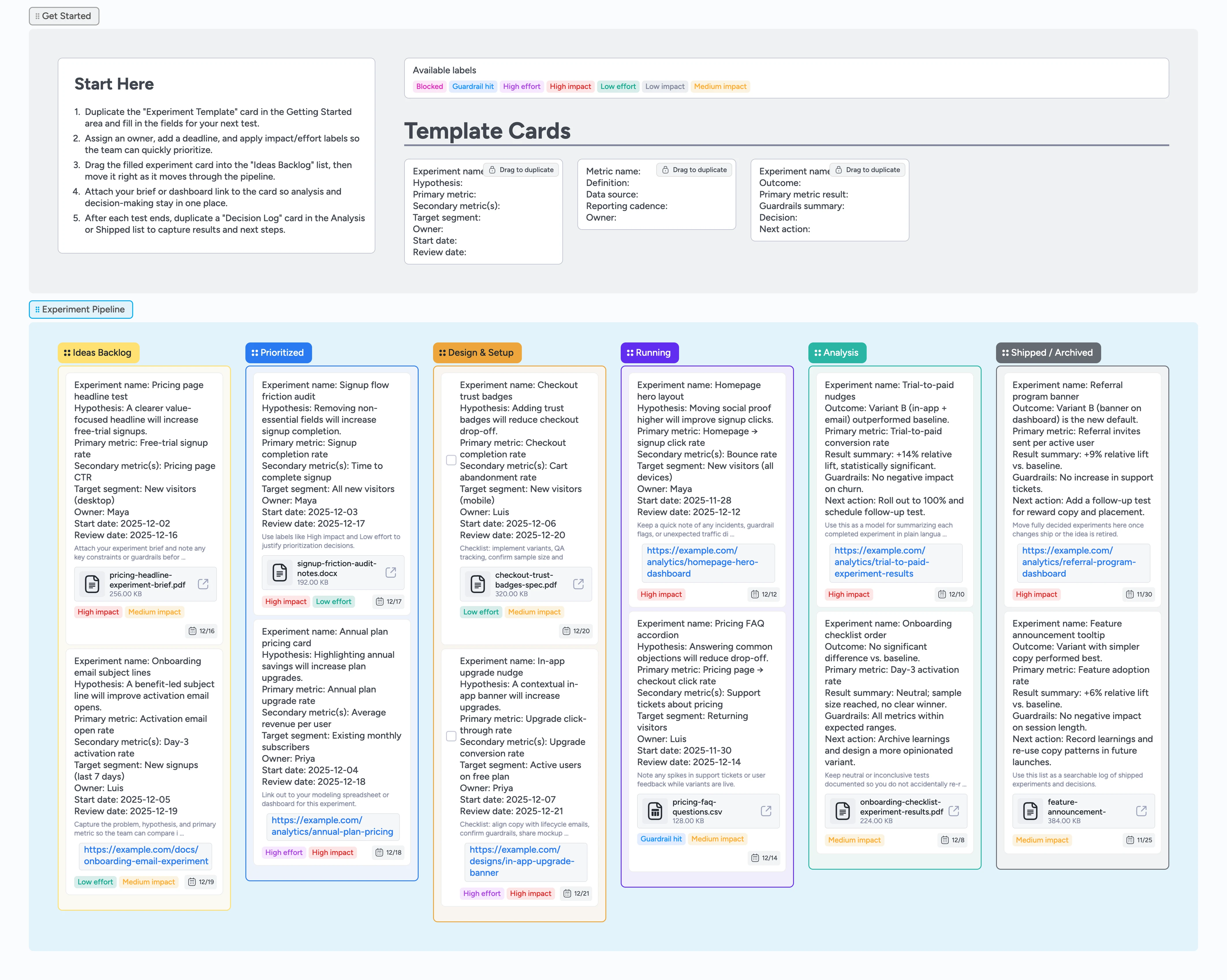 Experiment Tracker Pipeline Template