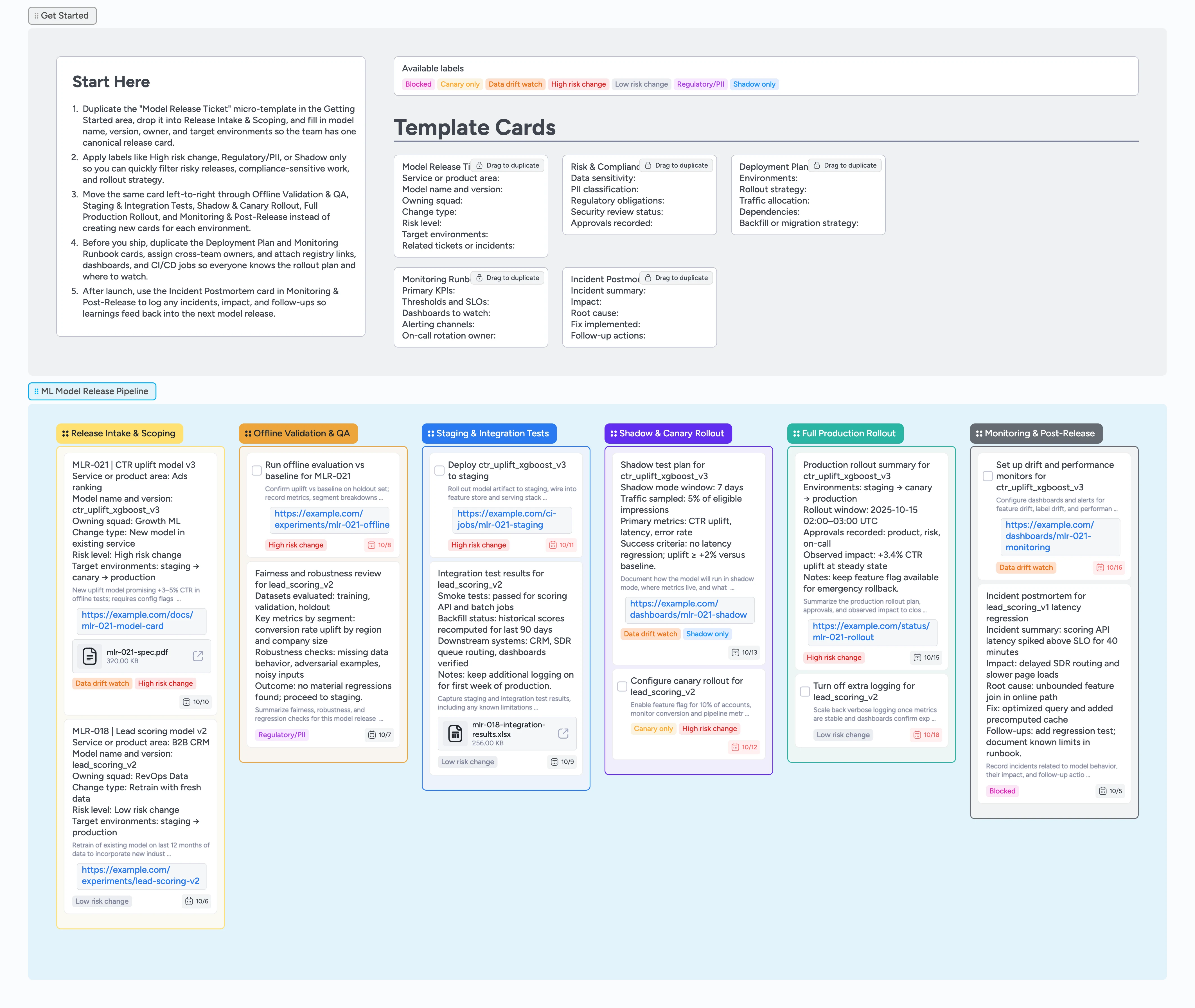 ML Model Release Pipeline Template