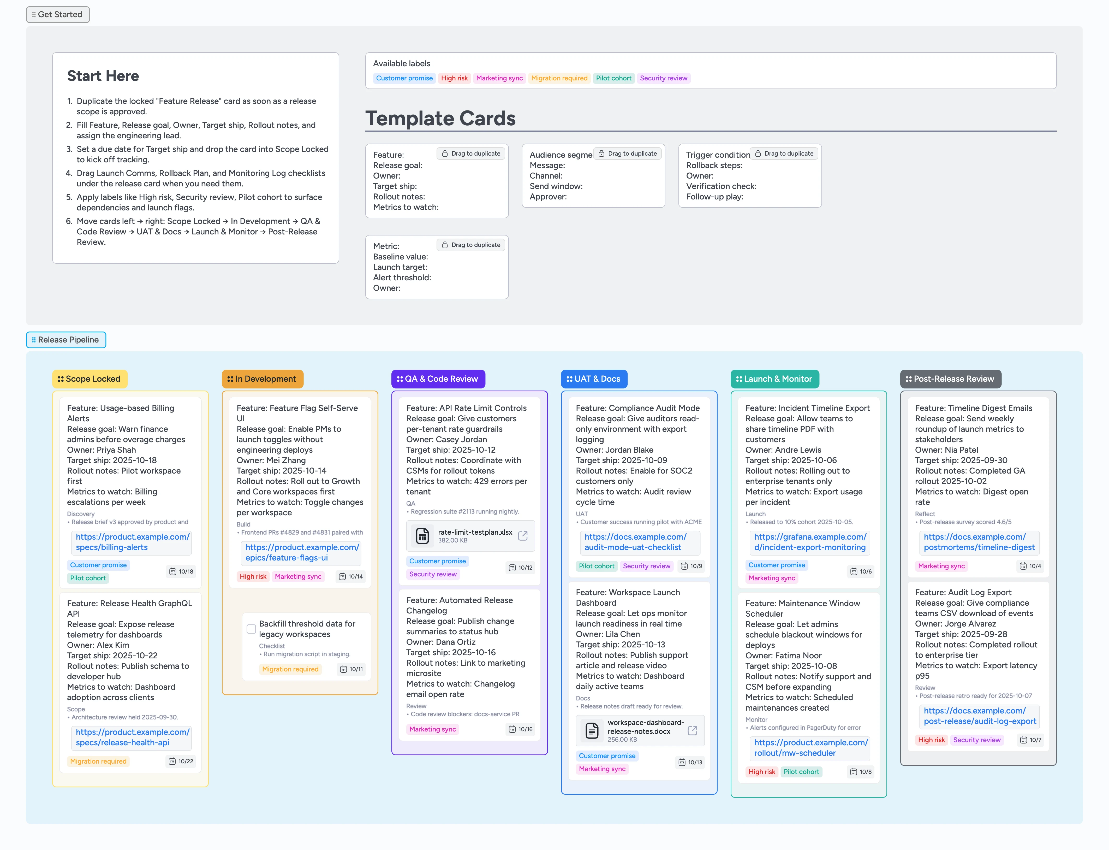 Feature Release Pipeline Template