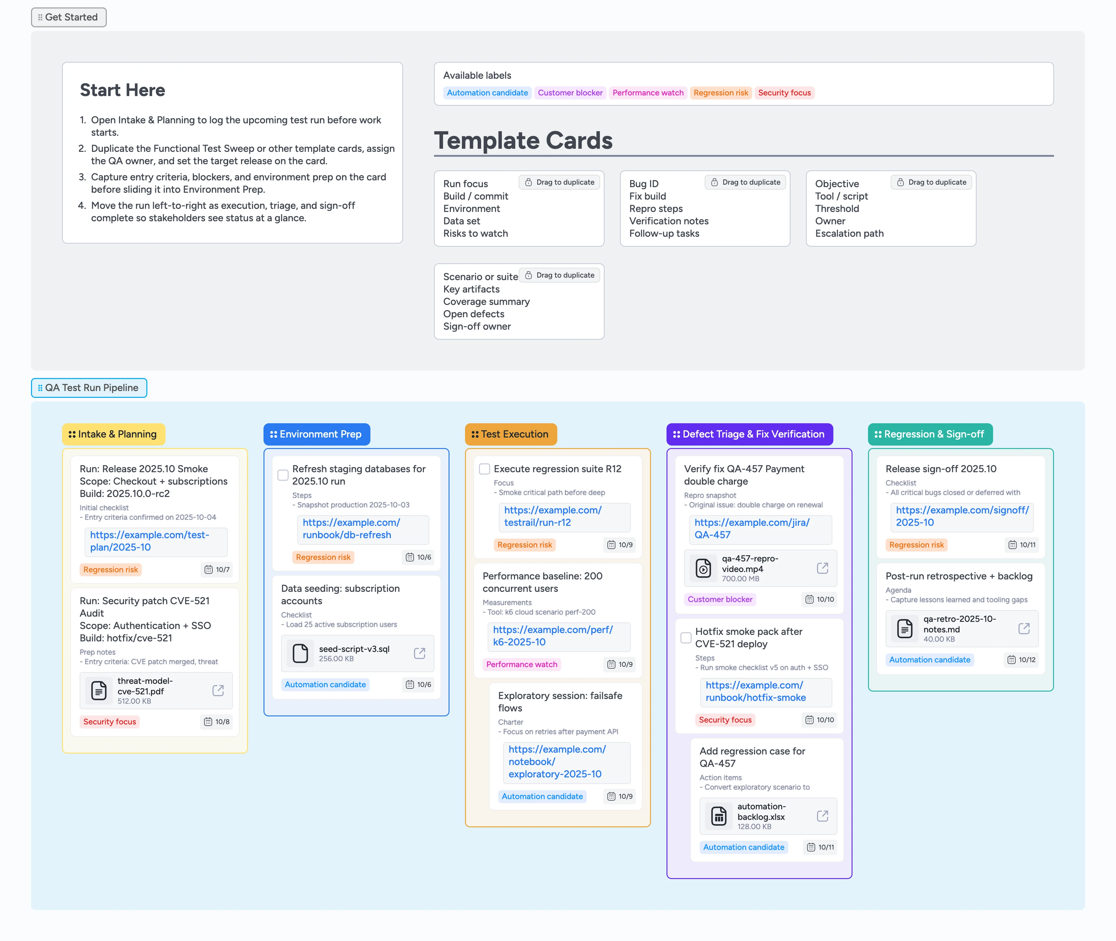 QA Test Runs Pipeline Template