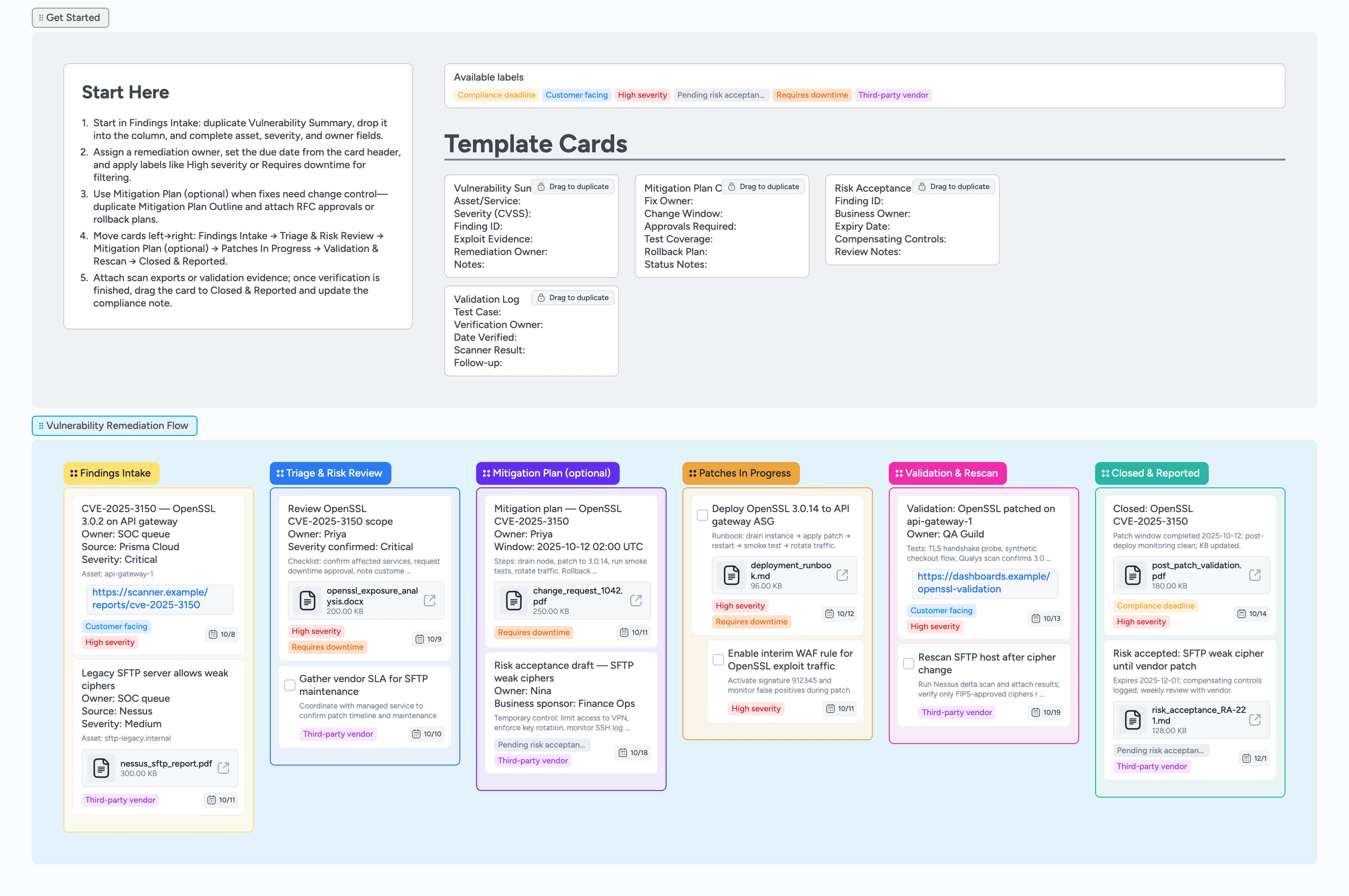 Security Vulnerability Remediation Pipeline Template