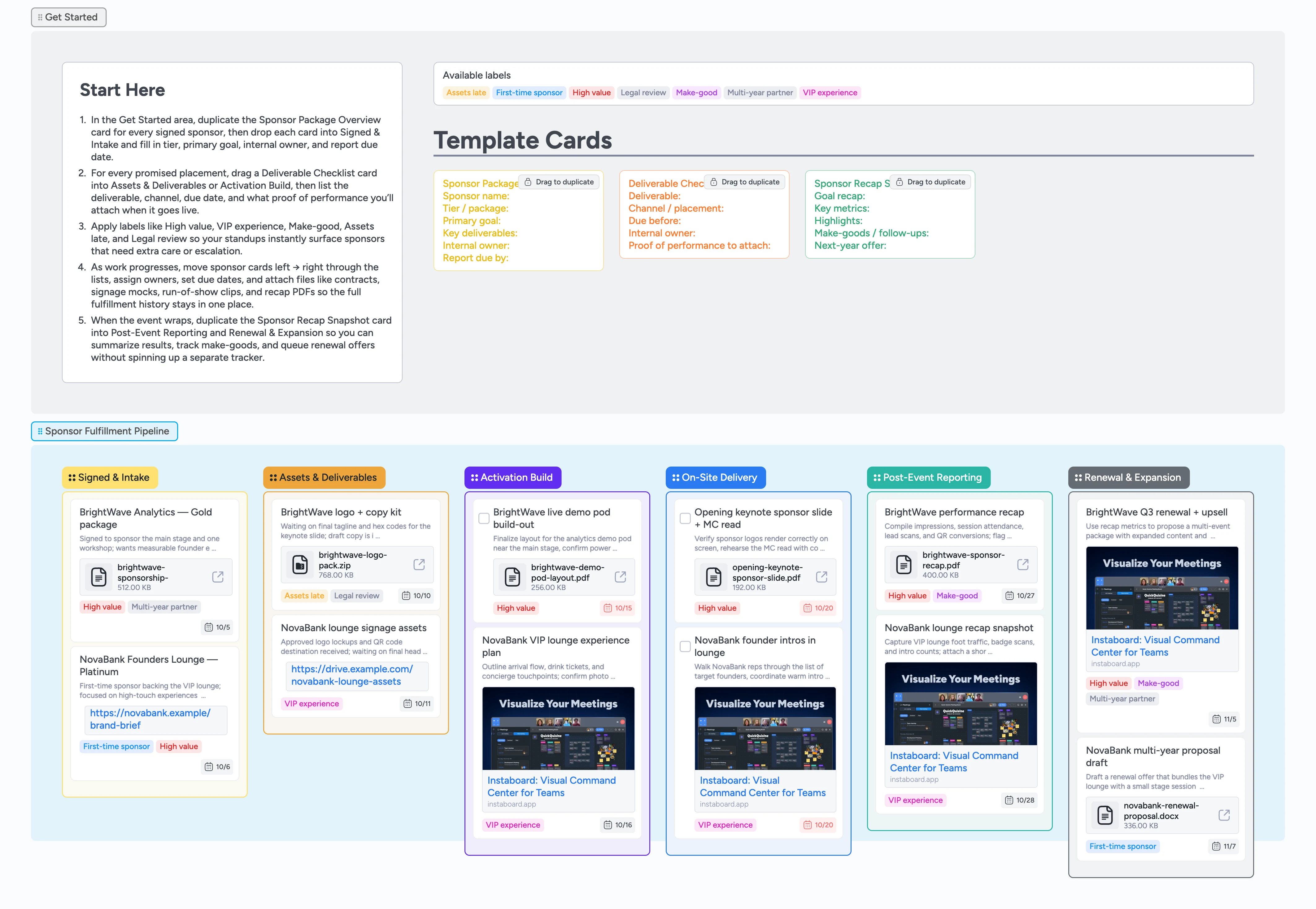 Sponsor Fulfillment Pipeline Template