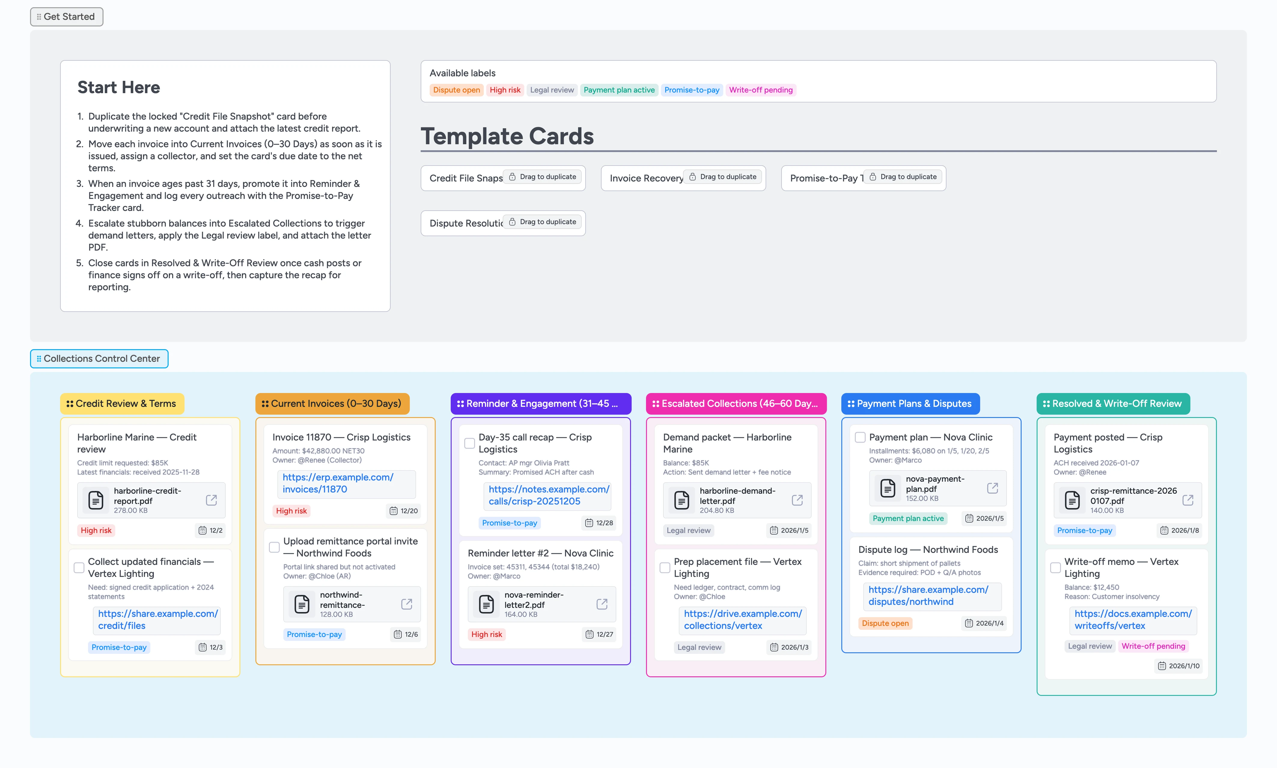 Credit & Collections Pipeline Template