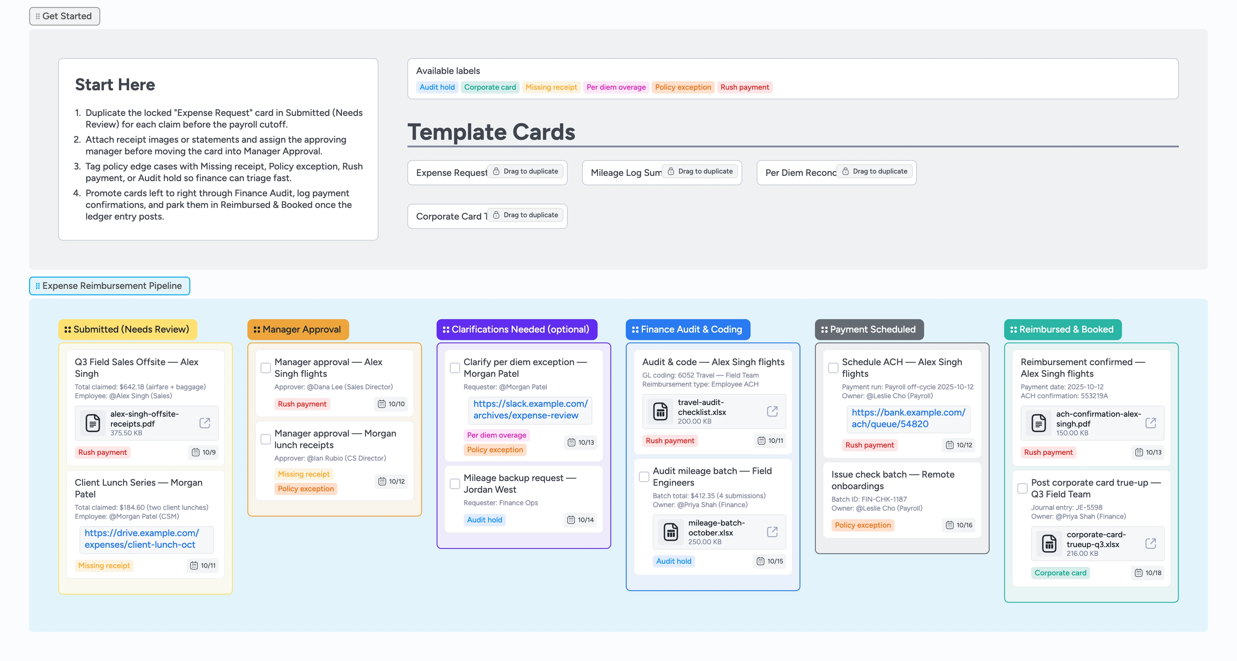 Expense Reimbursements Pipeline Template