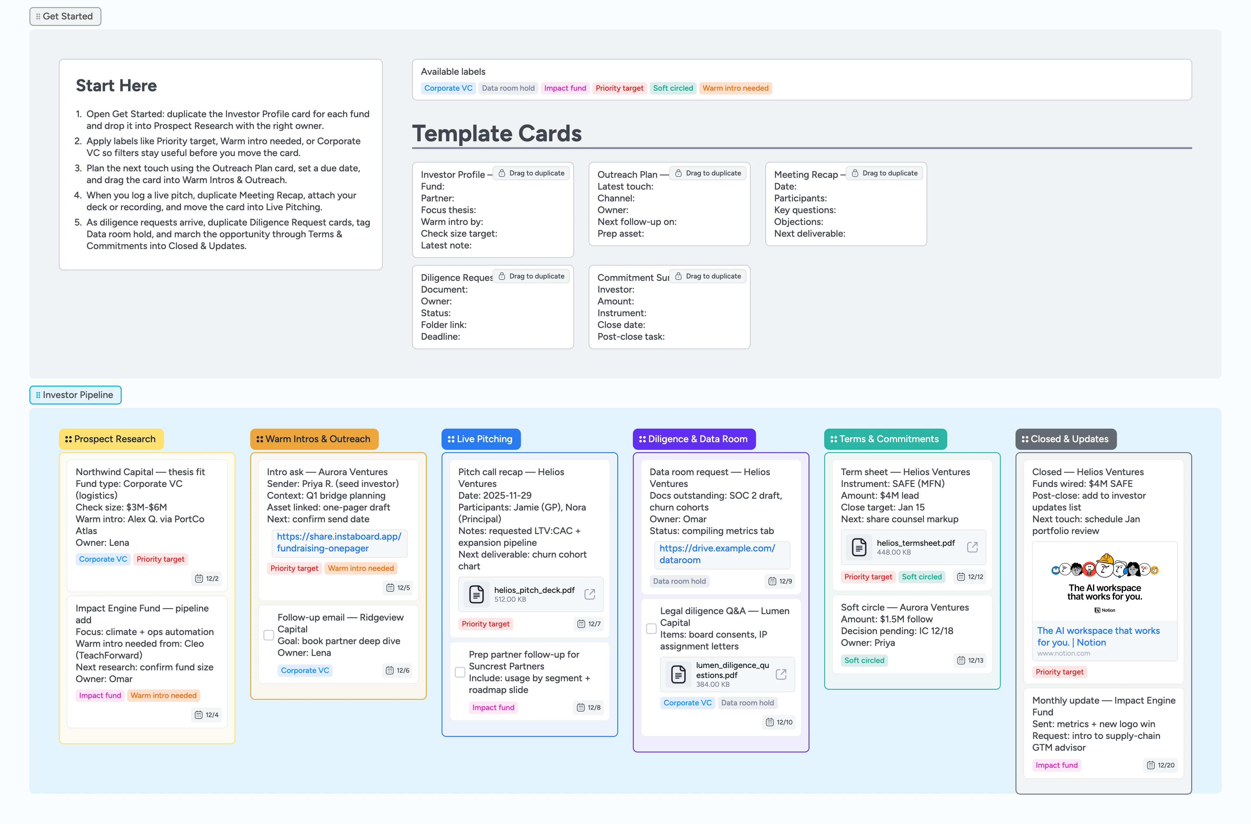Fundraising Pipeline Template