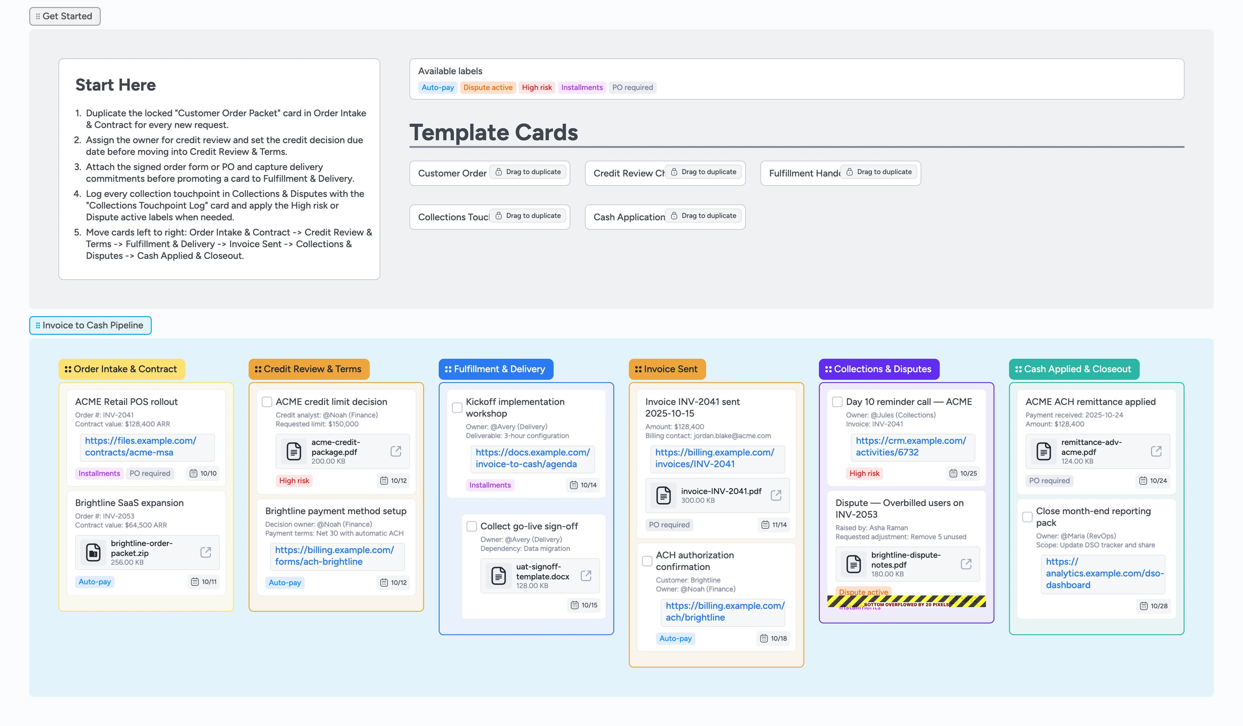 Invoice to Cash Pipeline Template