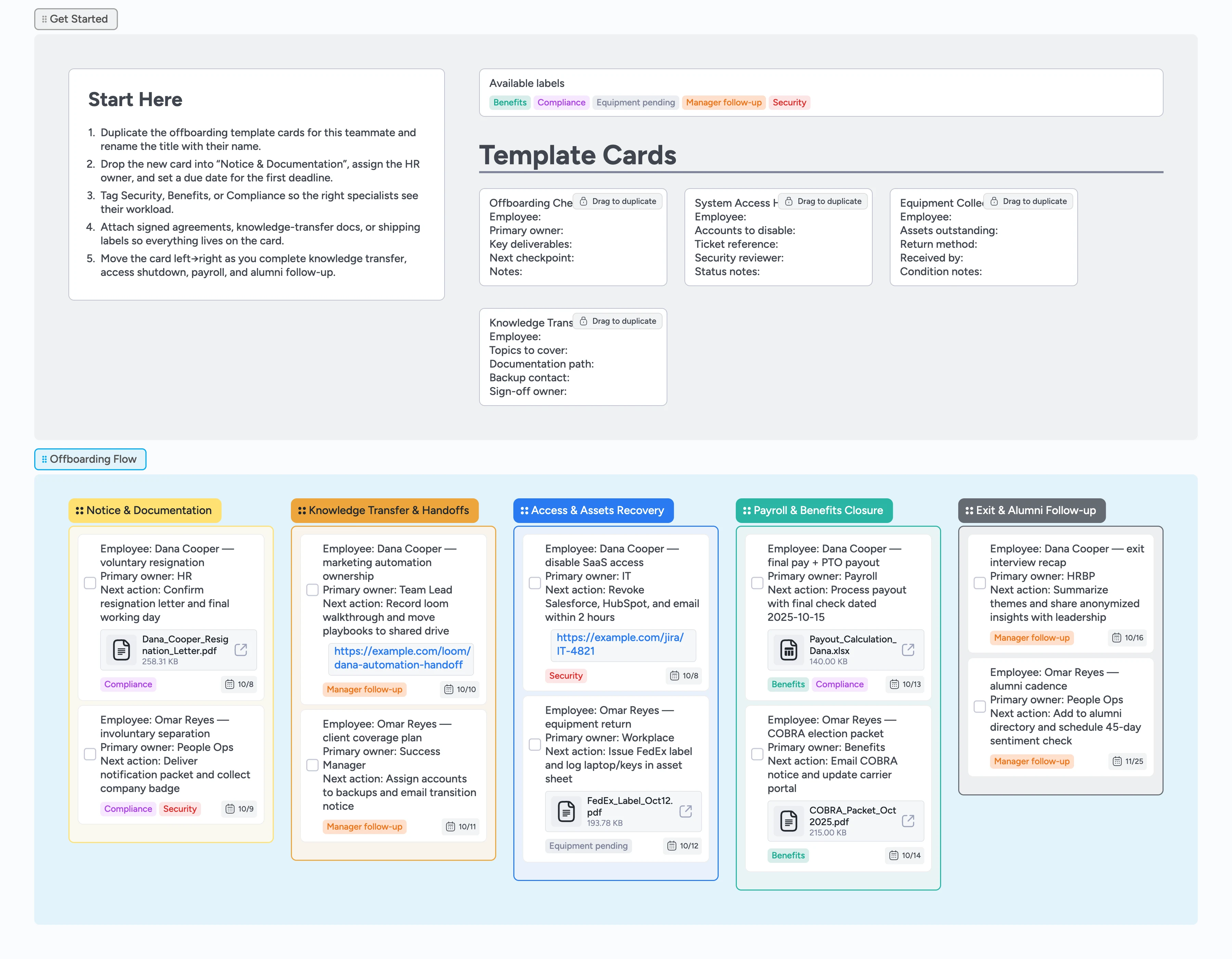 Employee Offboarding Pipeline Template