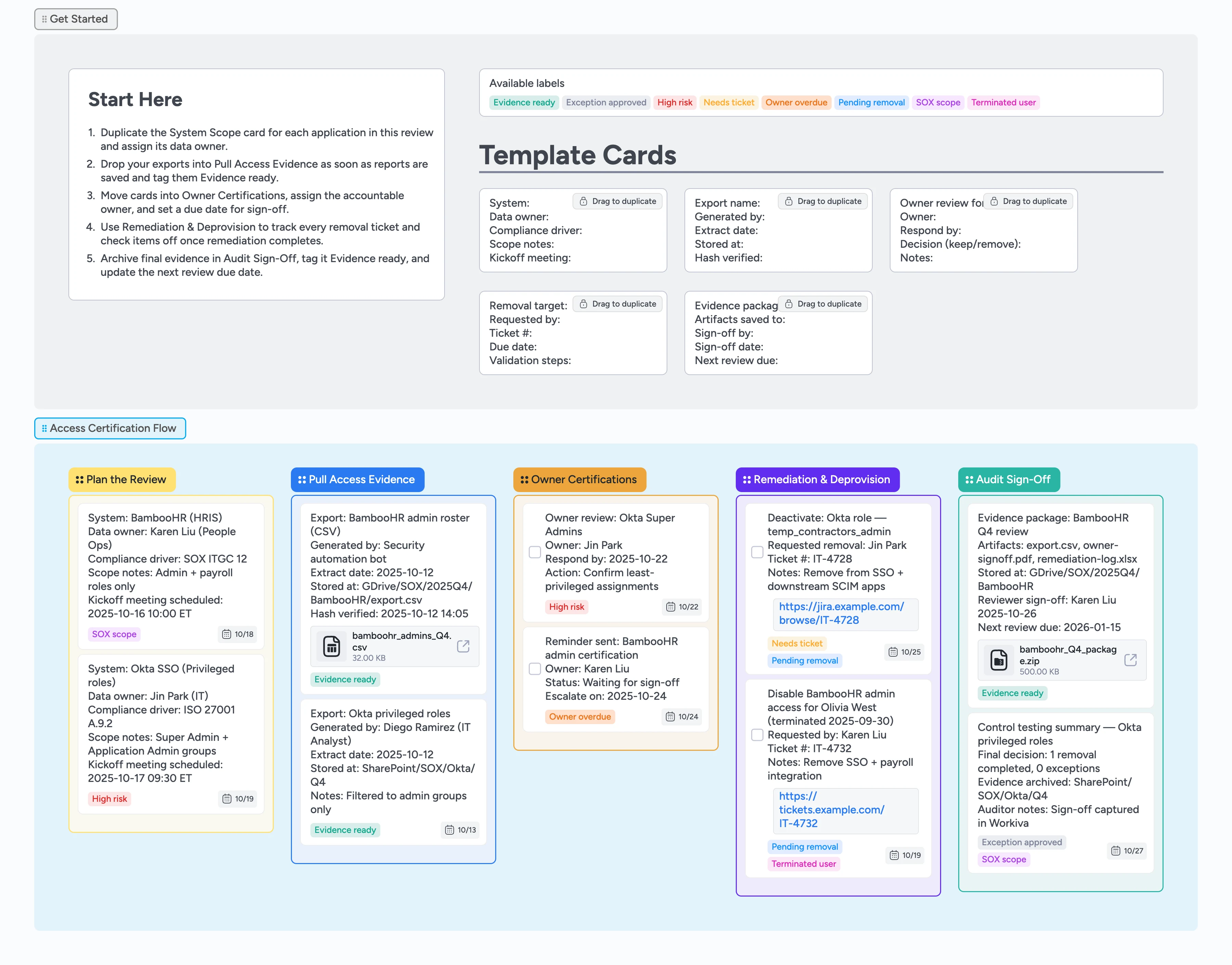 Quarterly Access Review Pipeline Template
