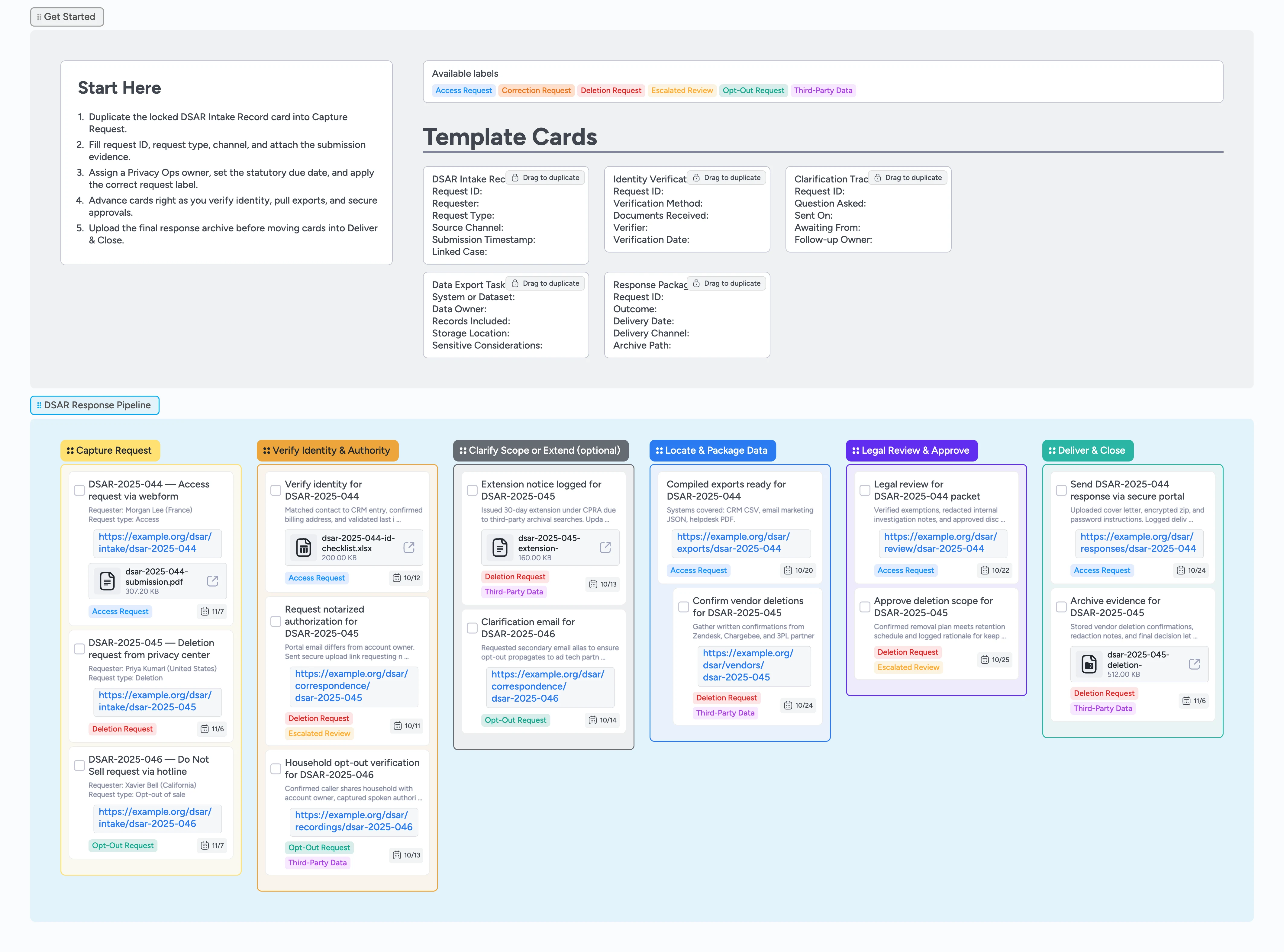 Privacy DSAR Requests Pipeline Template