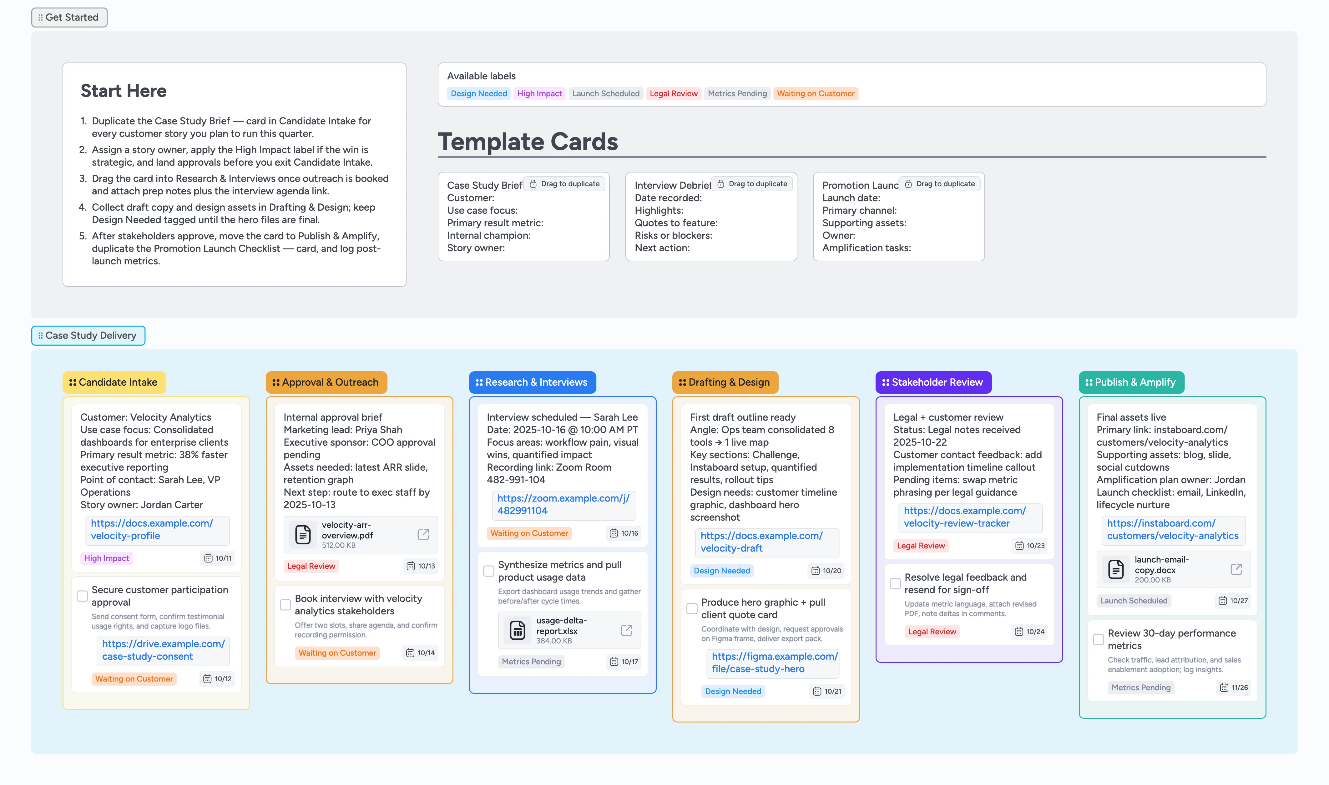 Case Study Production Pipeline Template