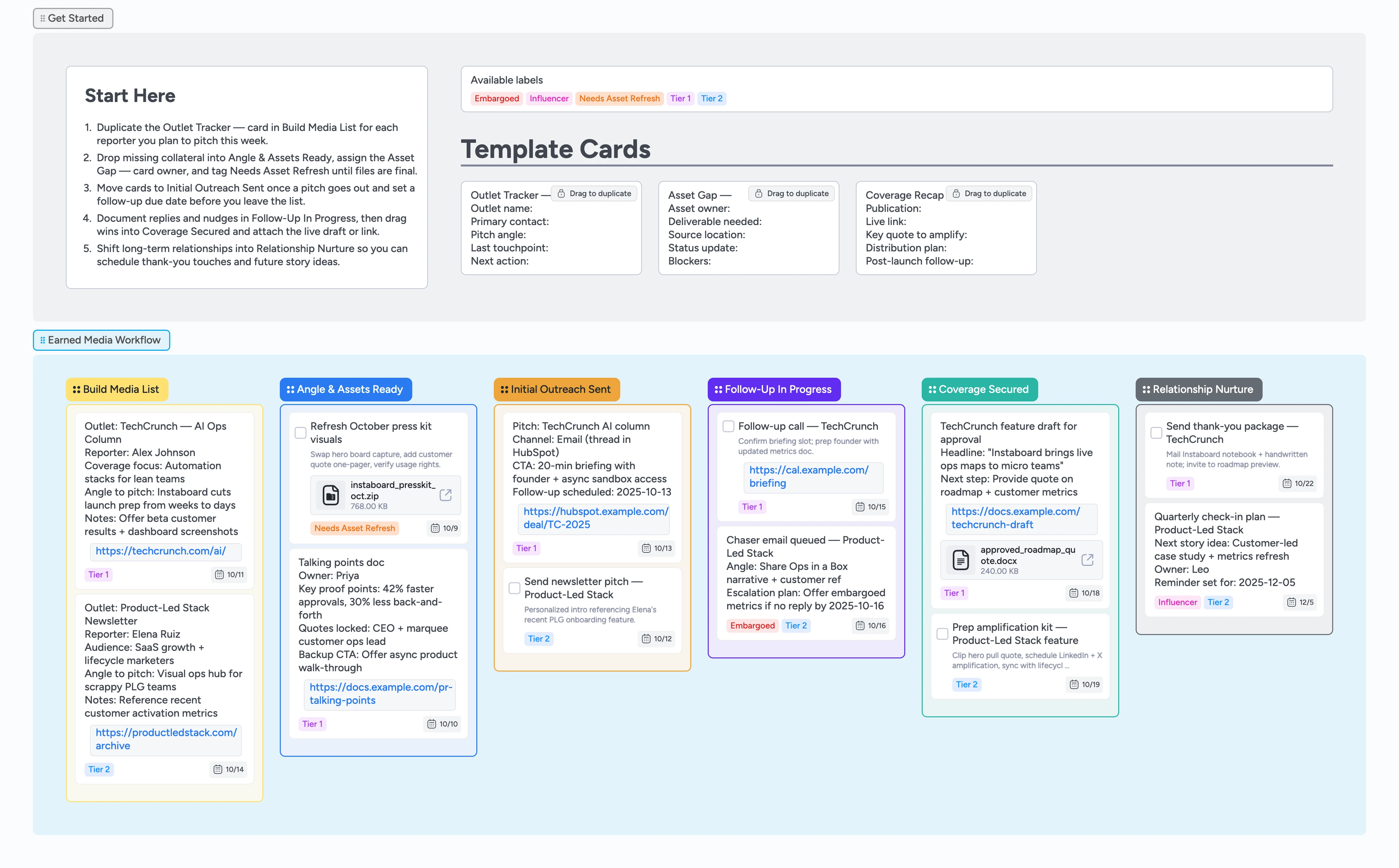 Instaboard board showing a PR outreach pipeline with media stages and template cards