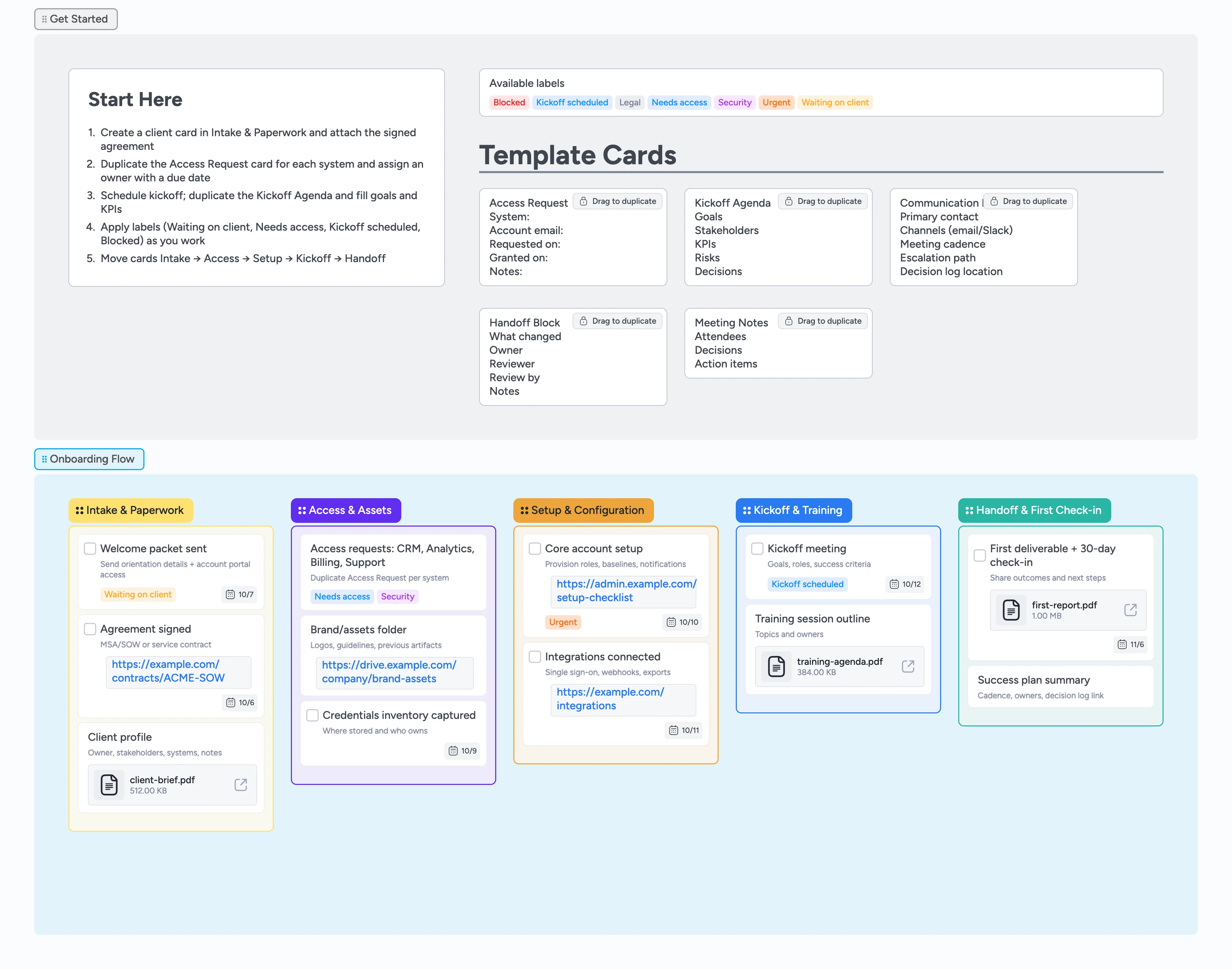 Client Onboarding Process Flow Template
