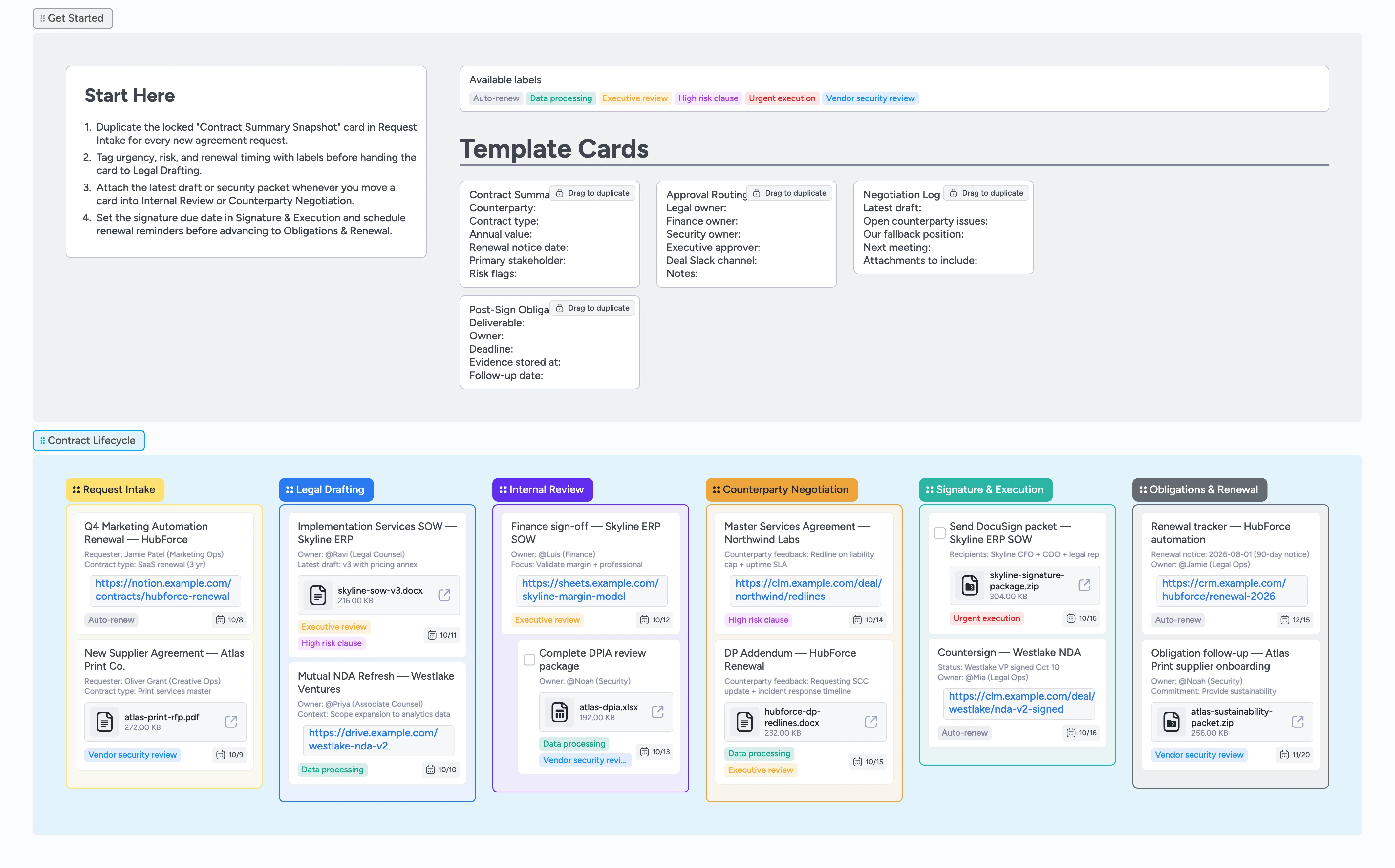 Contract Lifecycle Pipeline Template