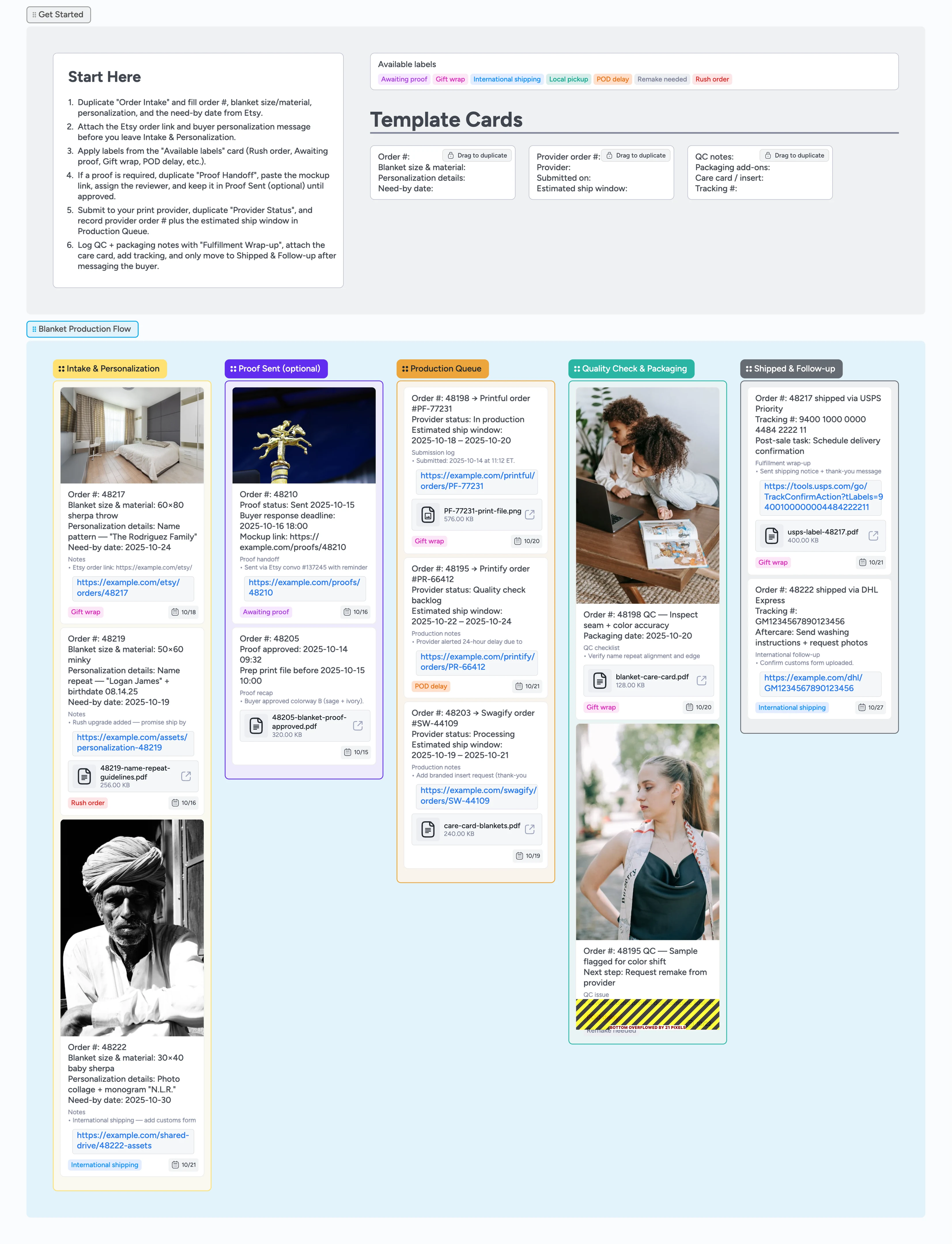 Etsy Blankets Made-To-Order Production Template