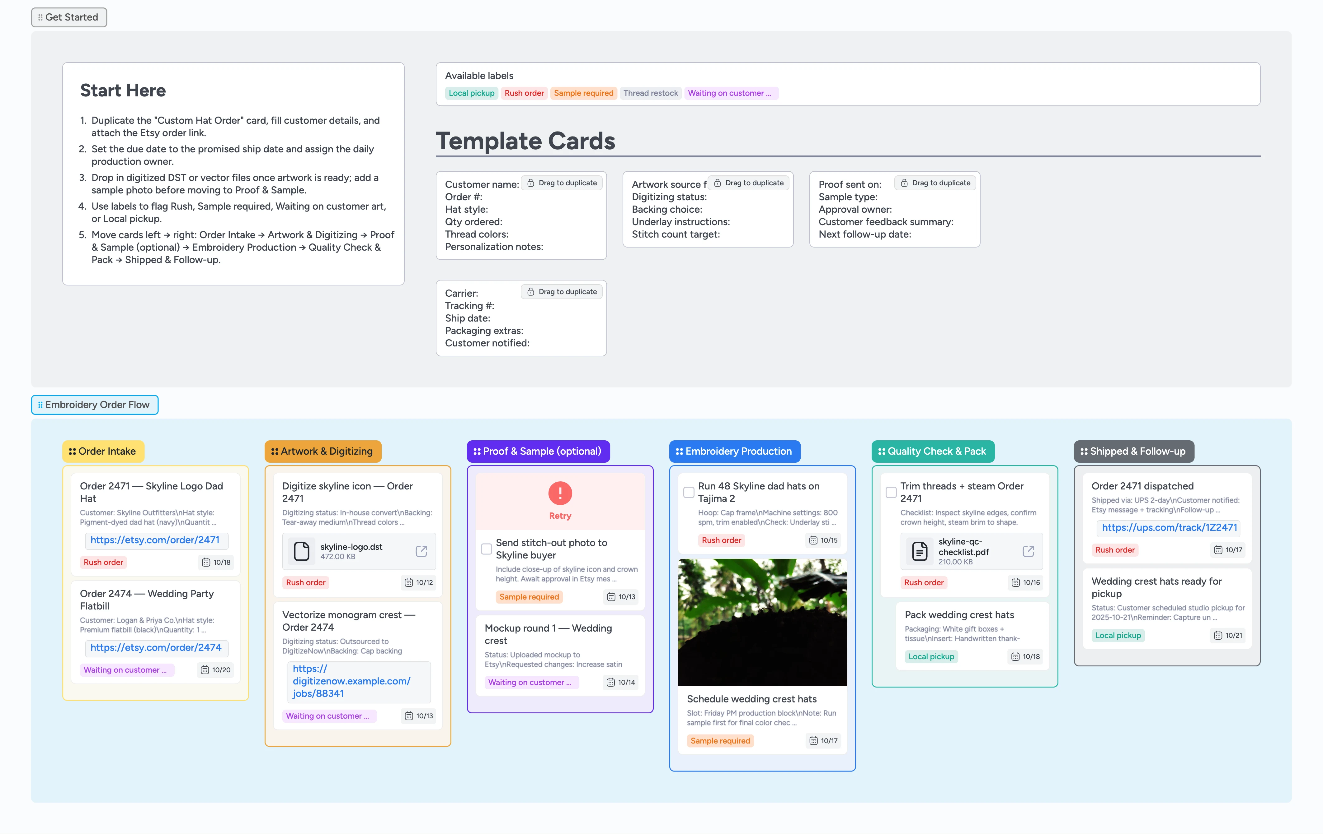 Etsy Embroidered Hats Production Template