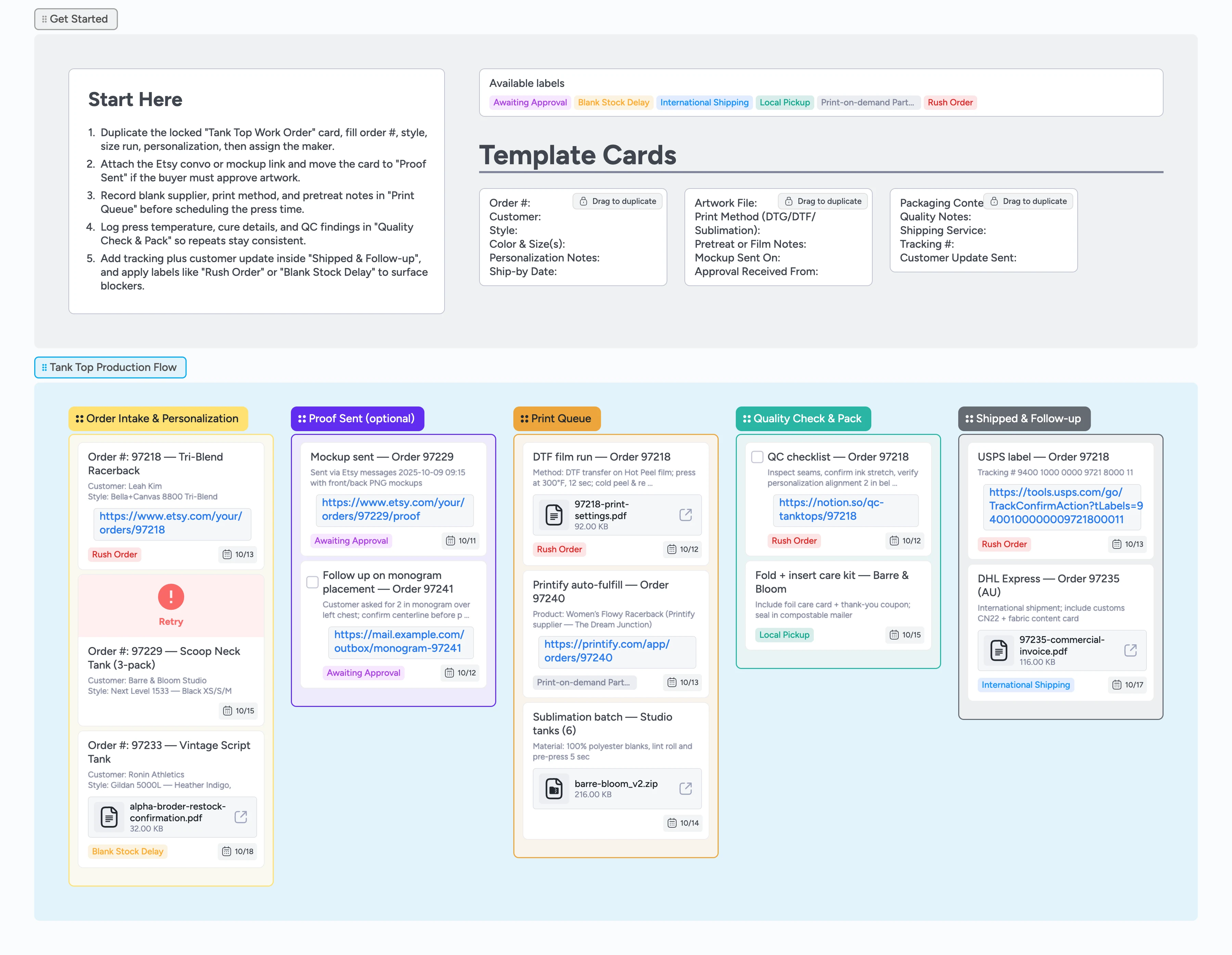 Etsy Tank Top Production Pipeline Template