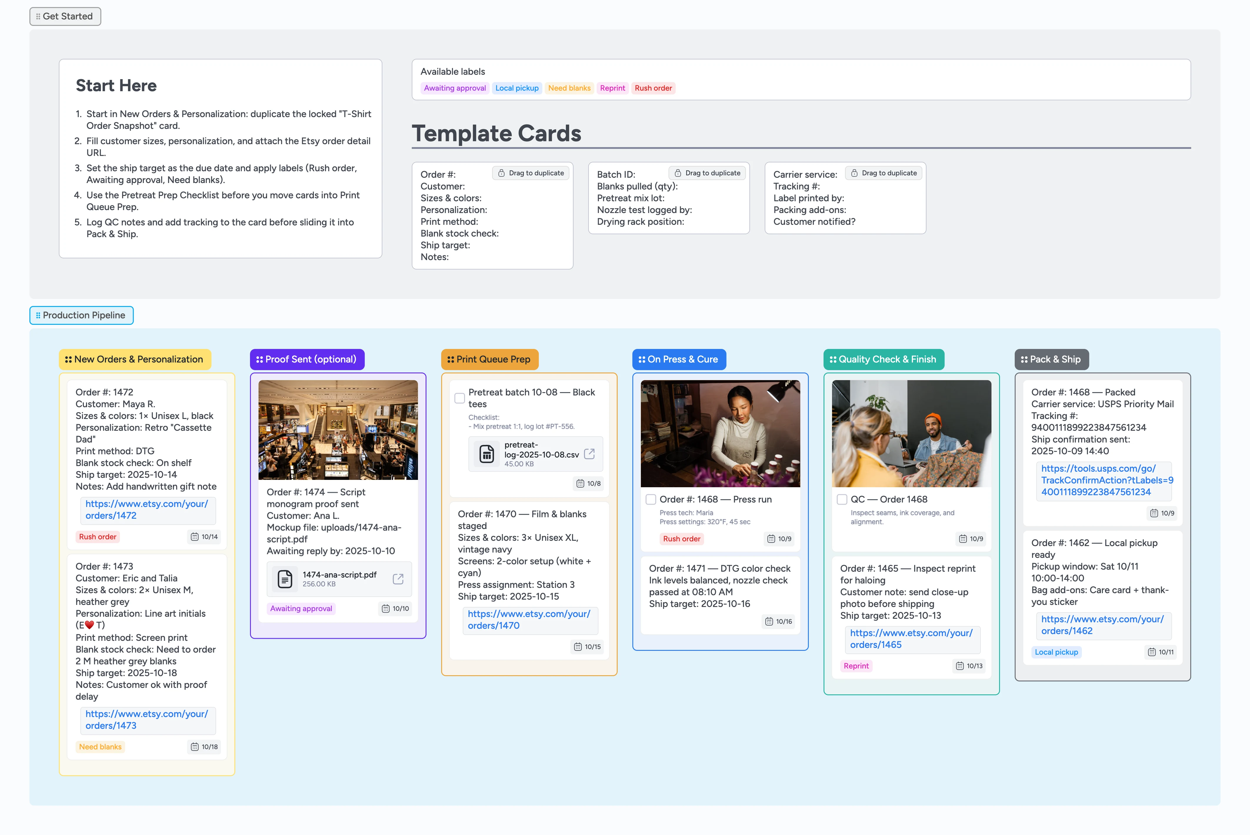 Etsy T-Shirt Production Pipeline Template