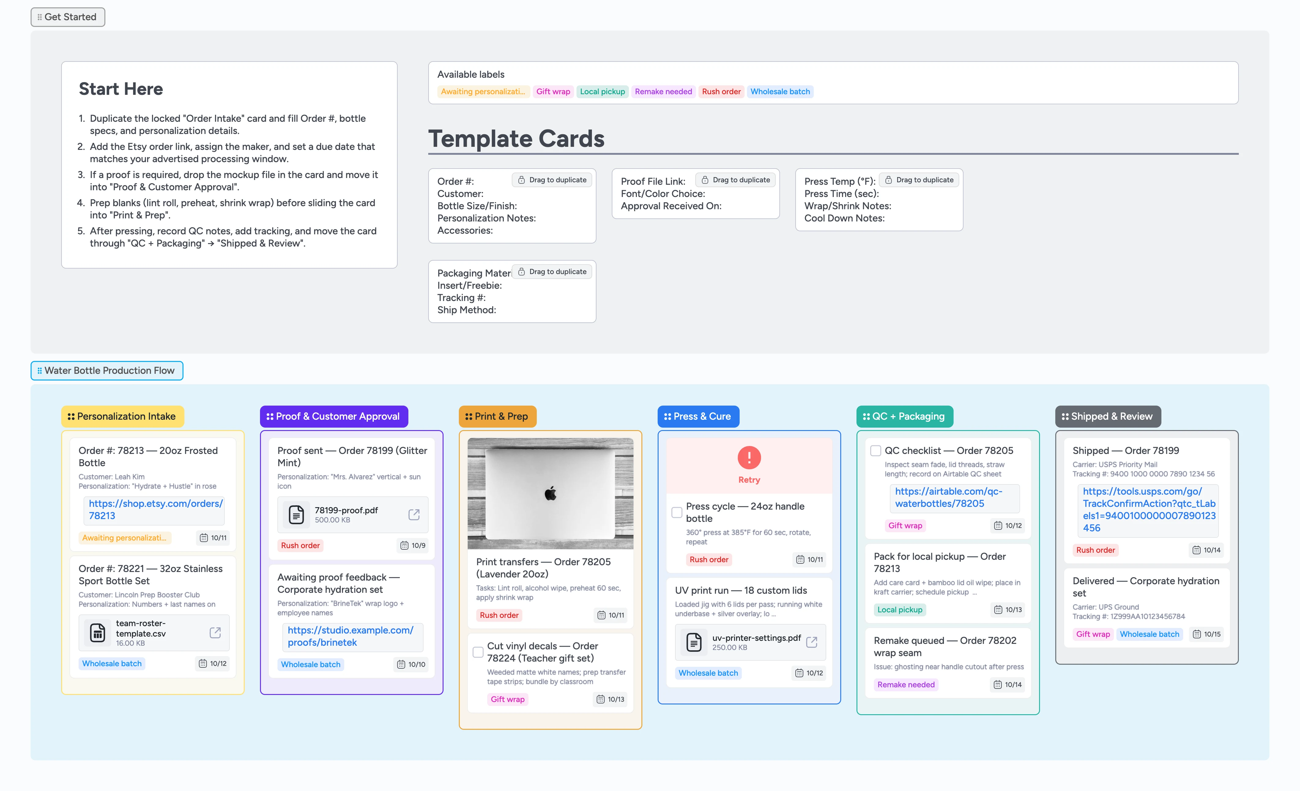 Etsy Water Bottle Production Pipeline Template
