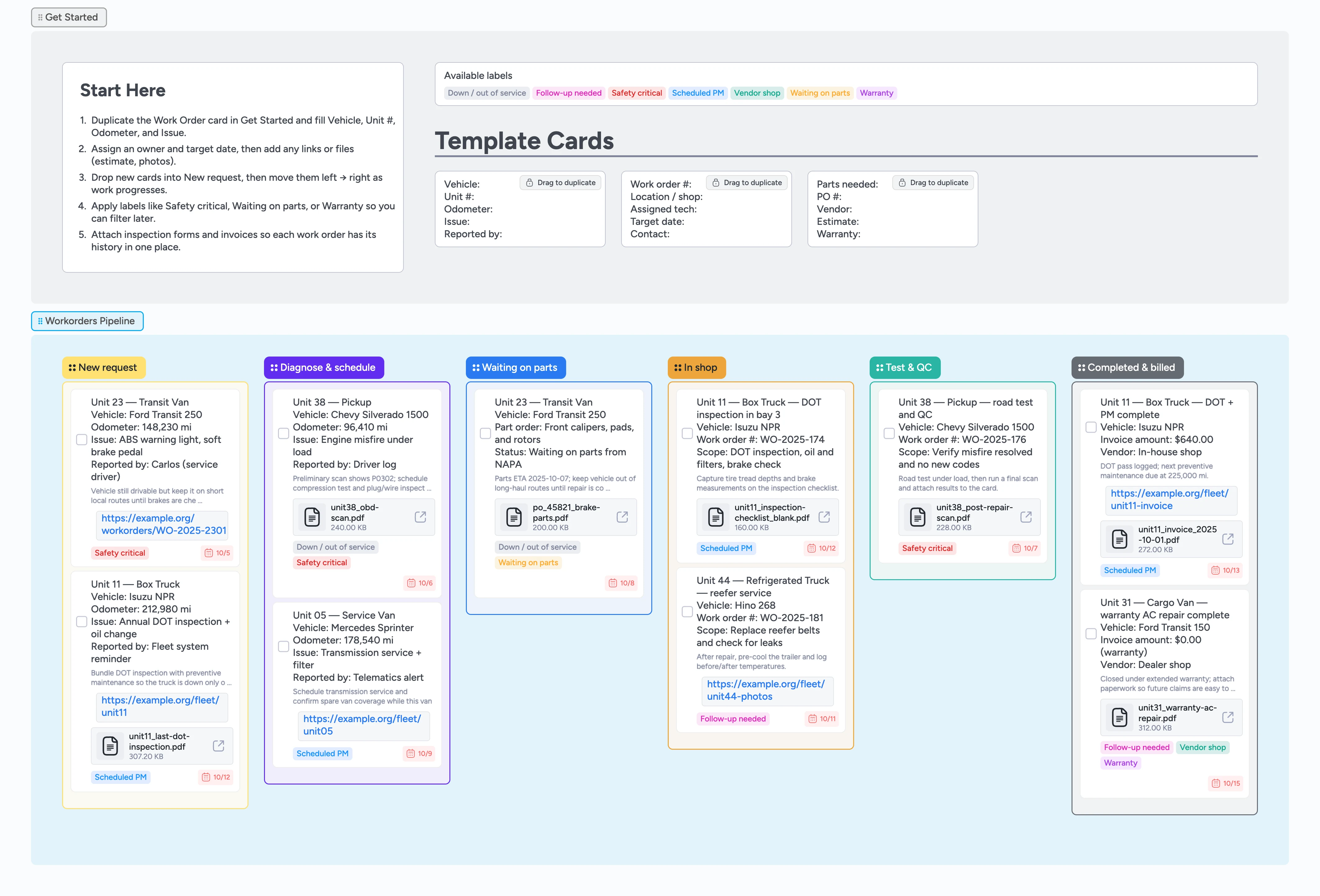 Fleet Maintenance Workorders Pipeline Template
