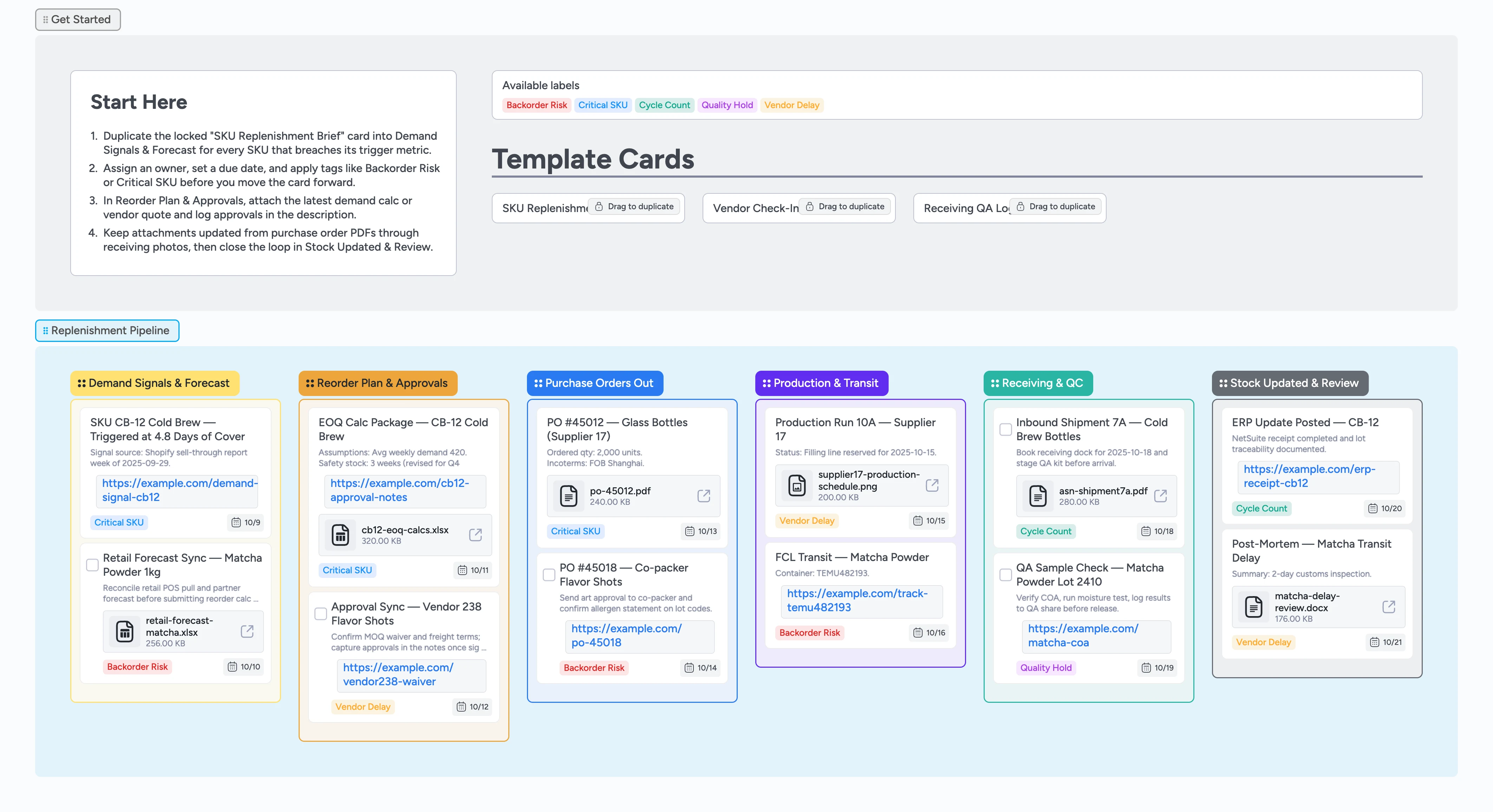 Inventory Replenishment Pipeline Template
