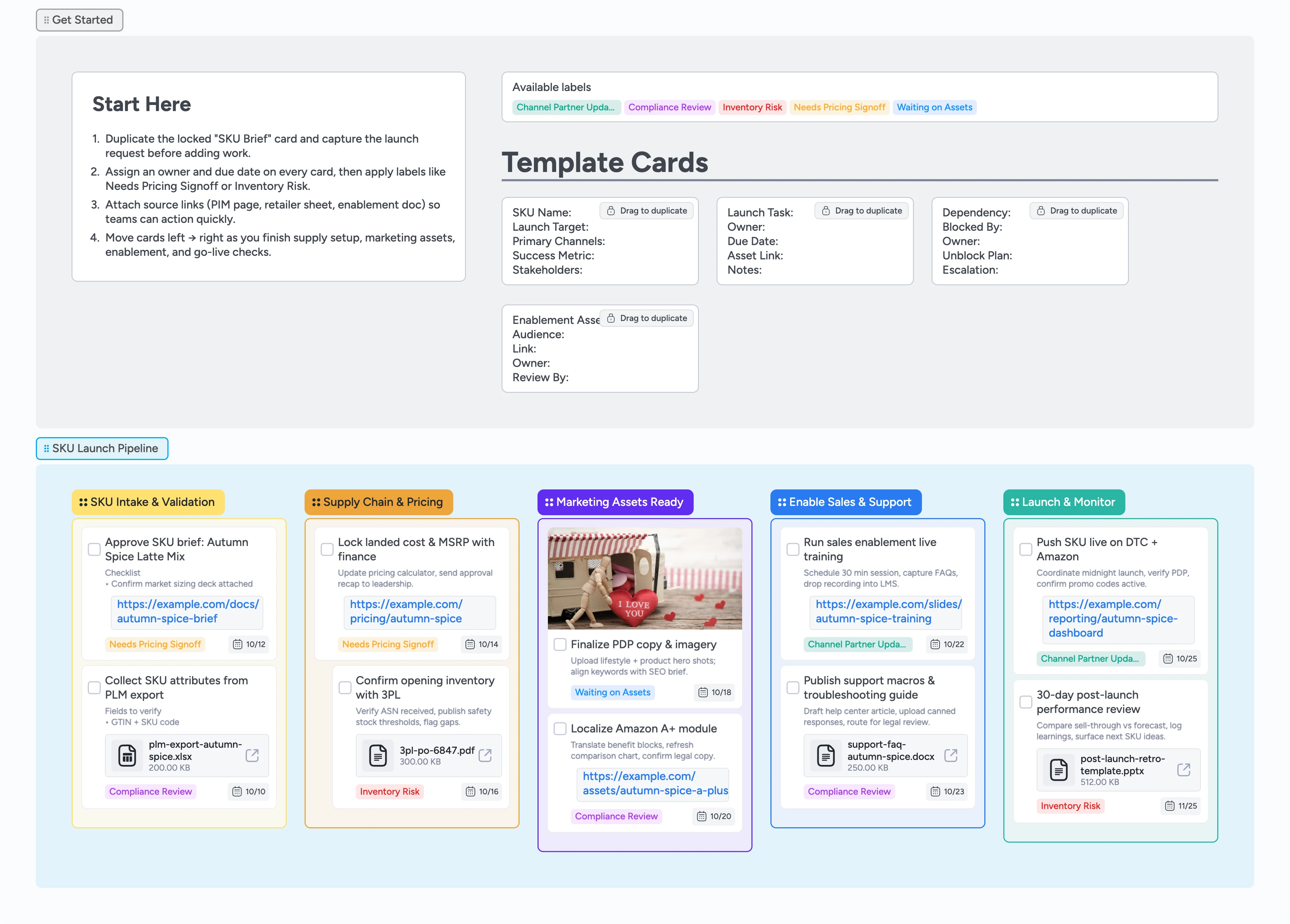 New SKU Launch Pipeline Template