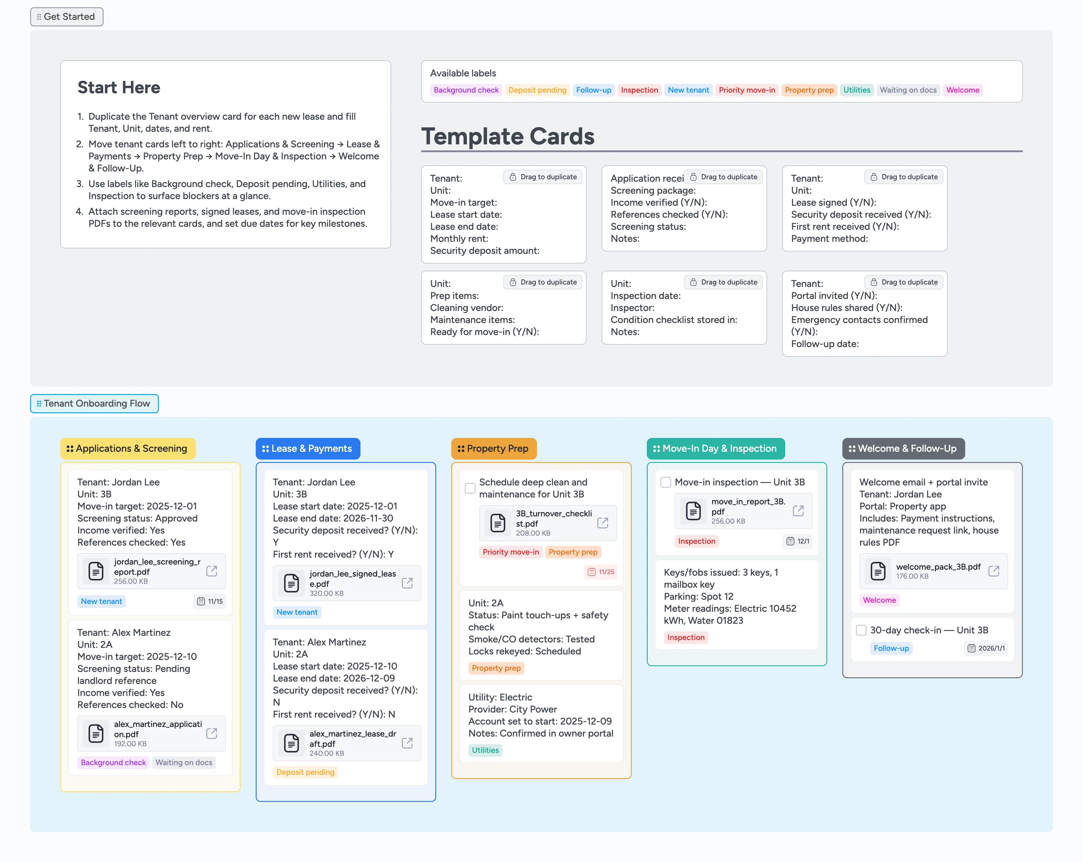Property Tenant Onboarding Pipeline Template
