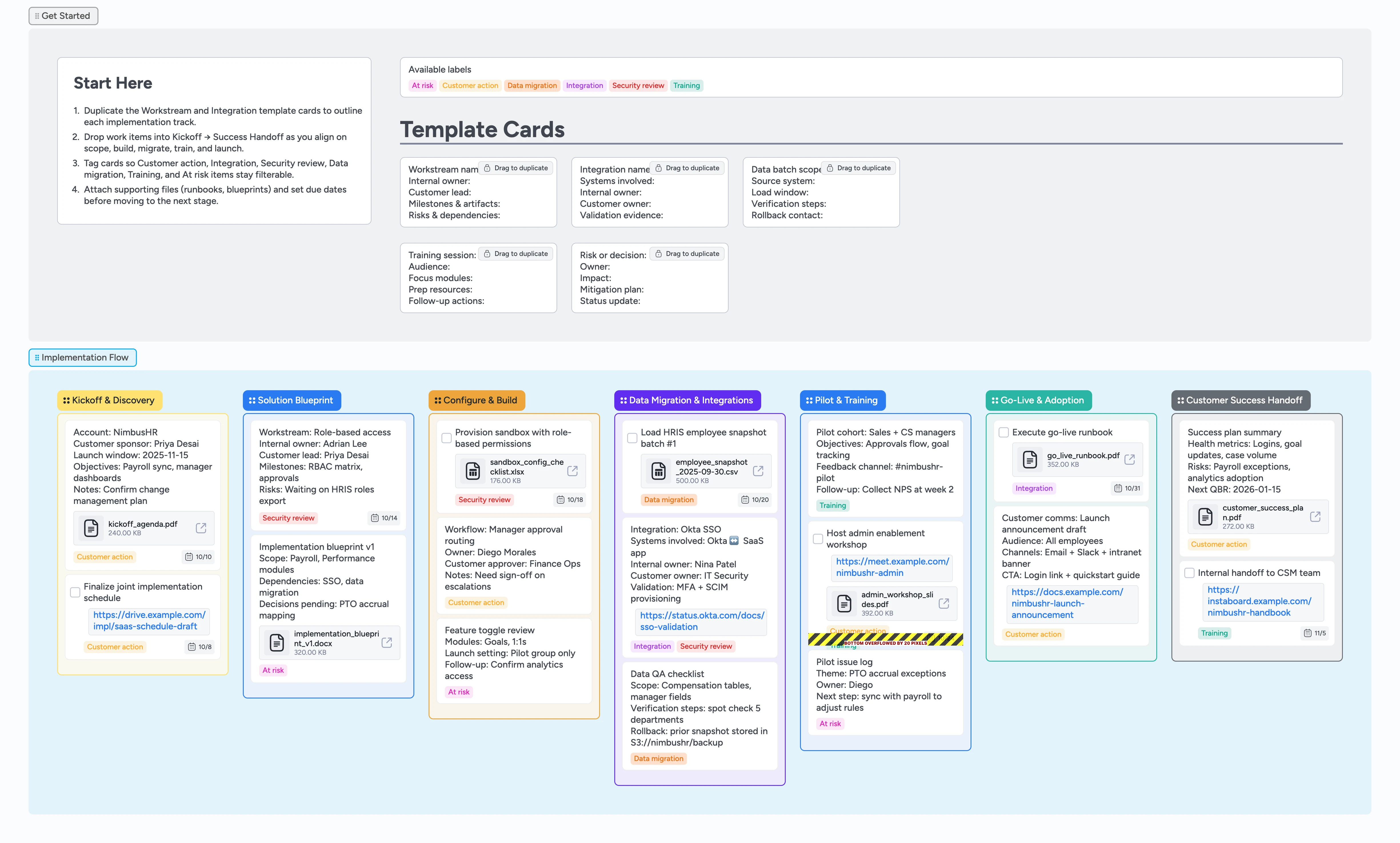 B2B SaaS Implementation Onboarding Flow Template