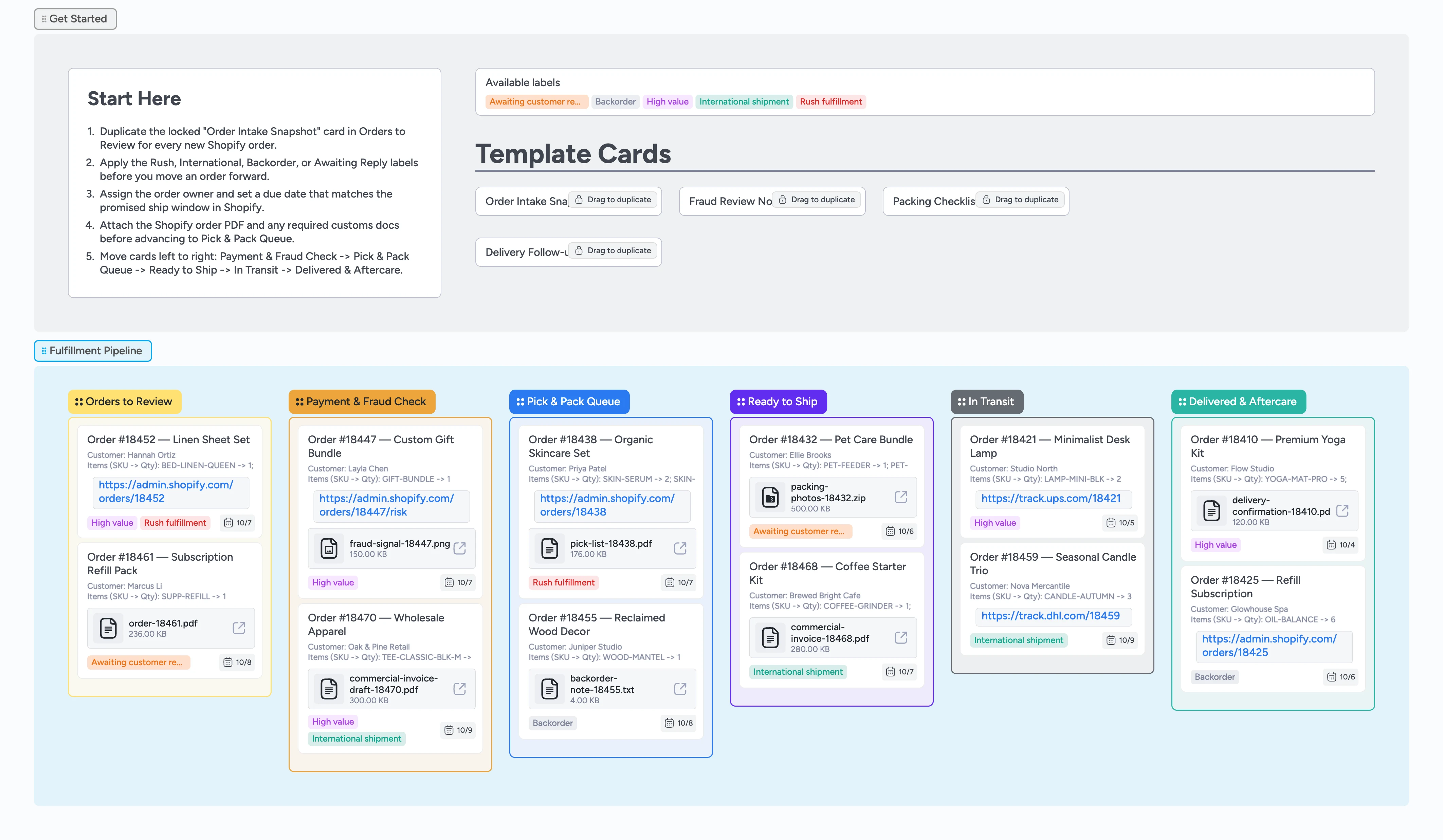 Shopify Fulfillment Pipeline Template