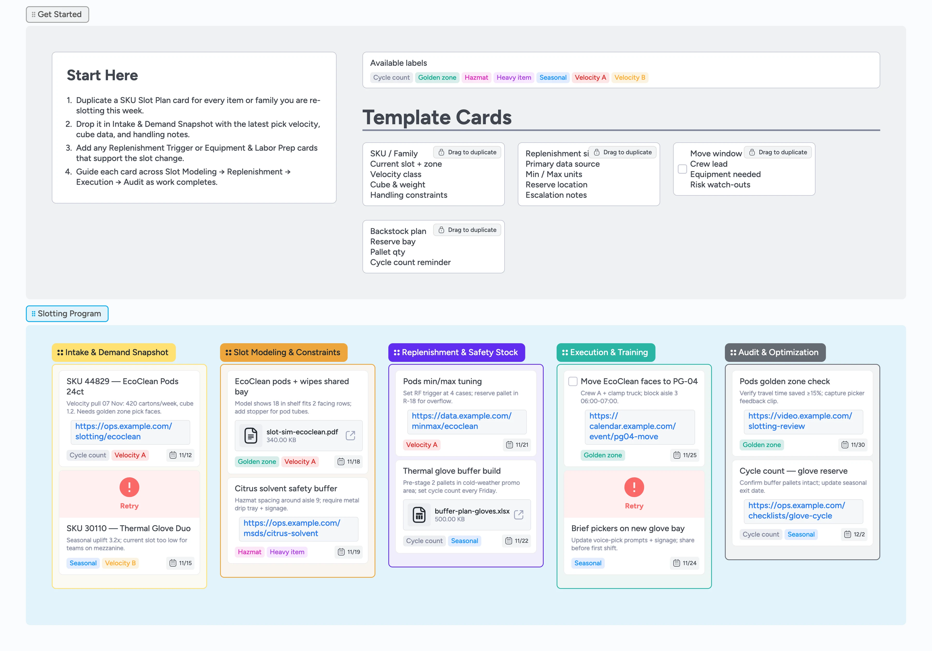 Warehouse Slotting & Replenishment Template
