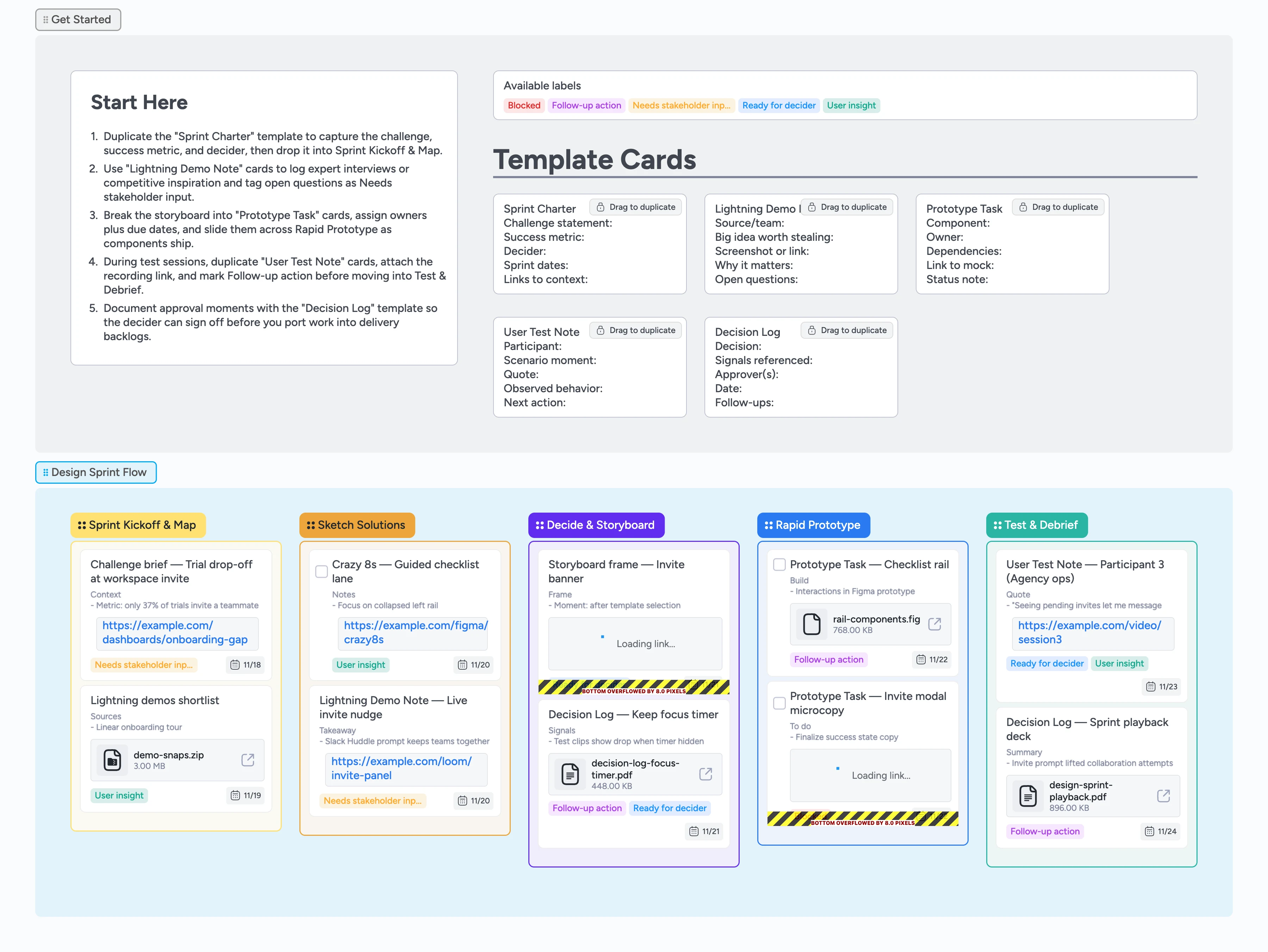 Design Sprint Pipeline Template