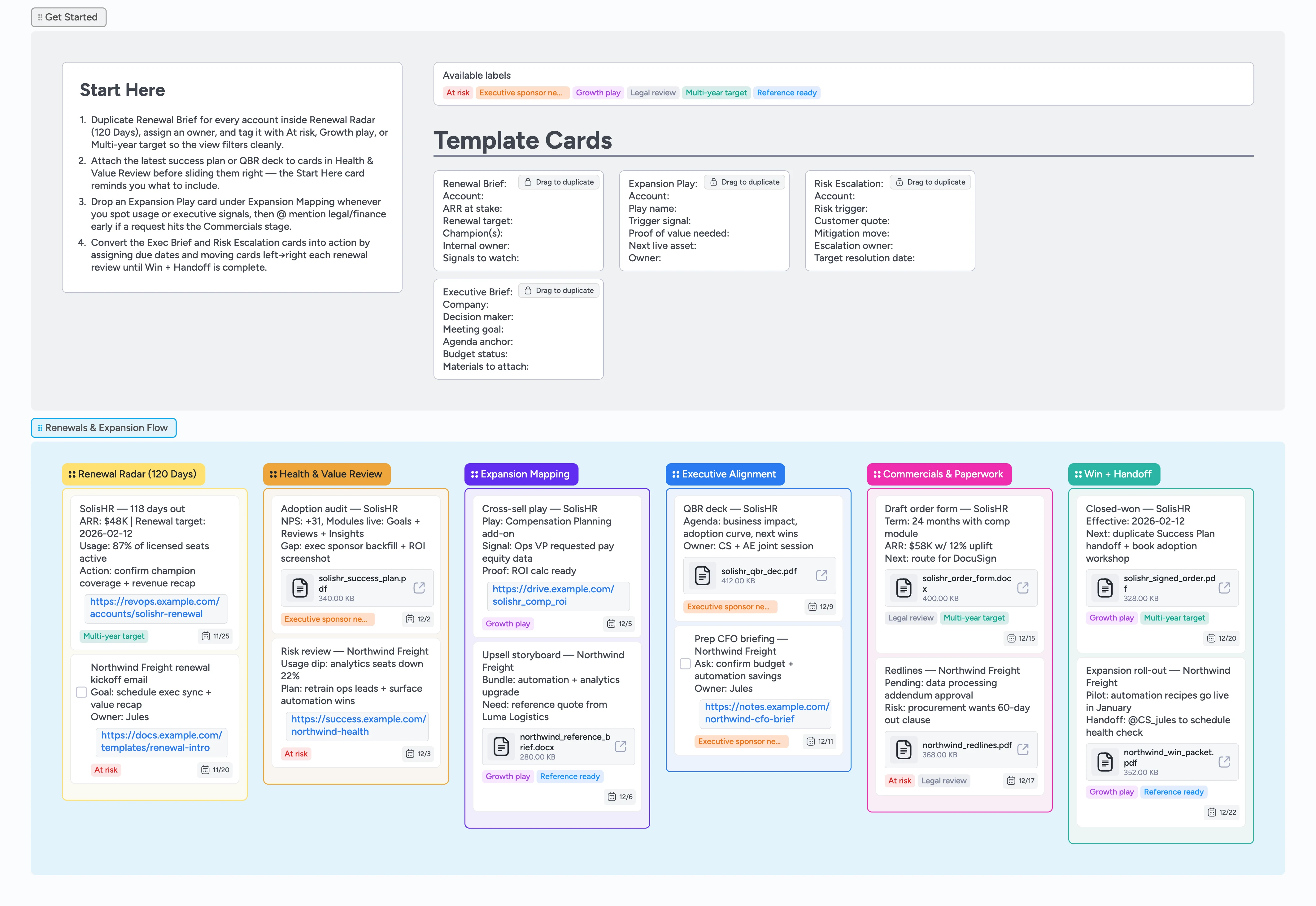 Renewals & Expansion Pipeline Template