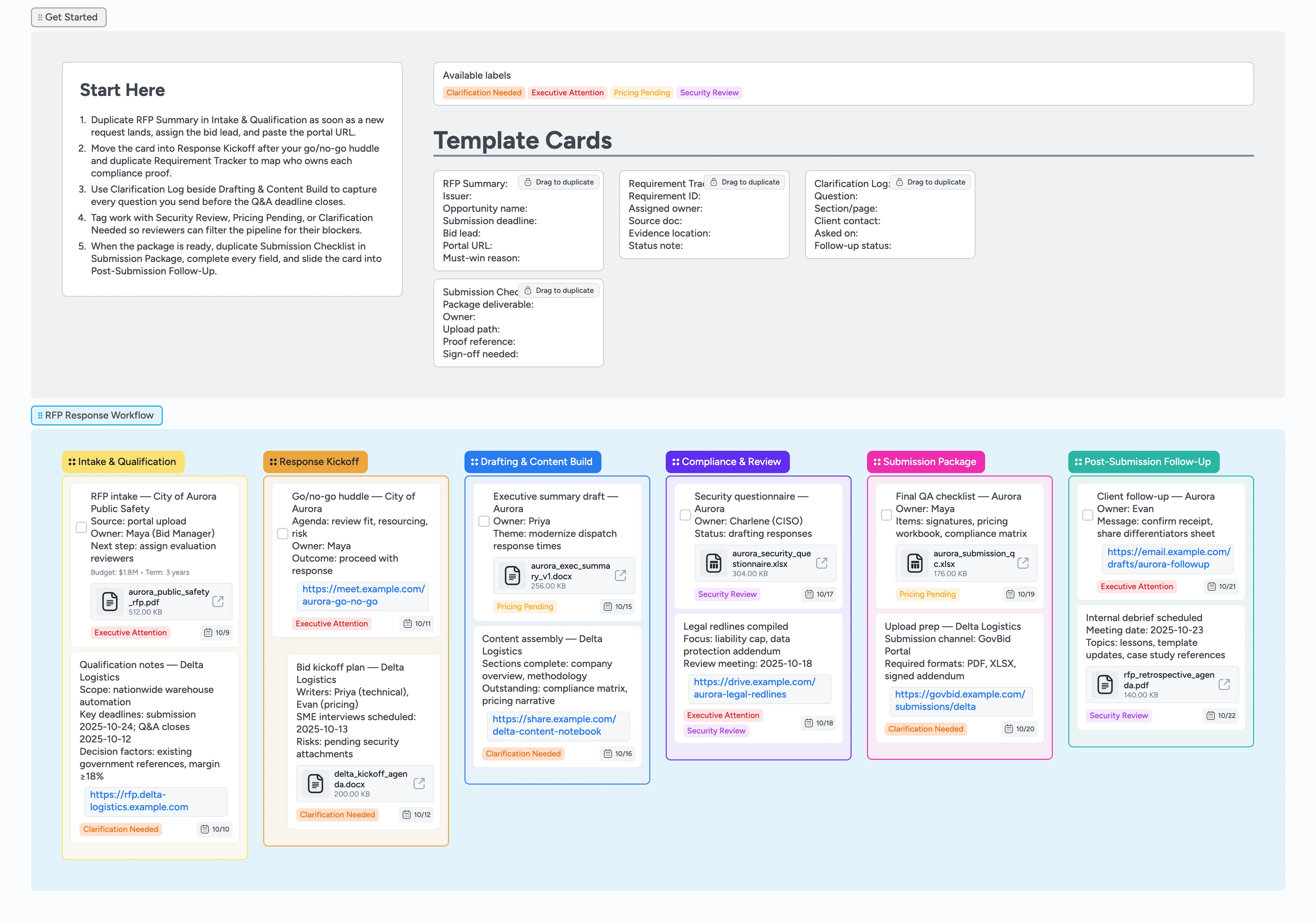RFP Response Pipeline Template