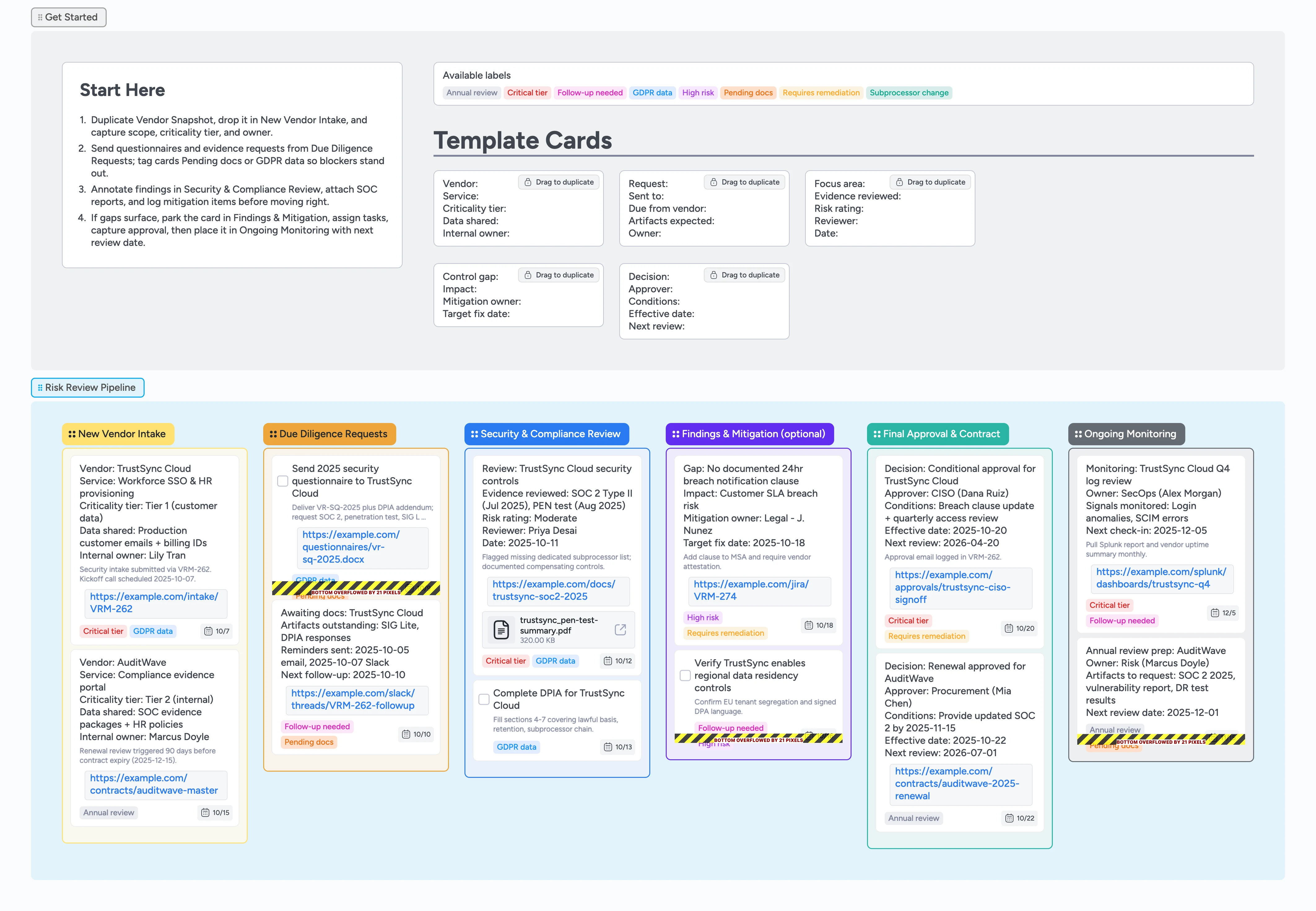 Vendor Risk Reviews Pipeline Template