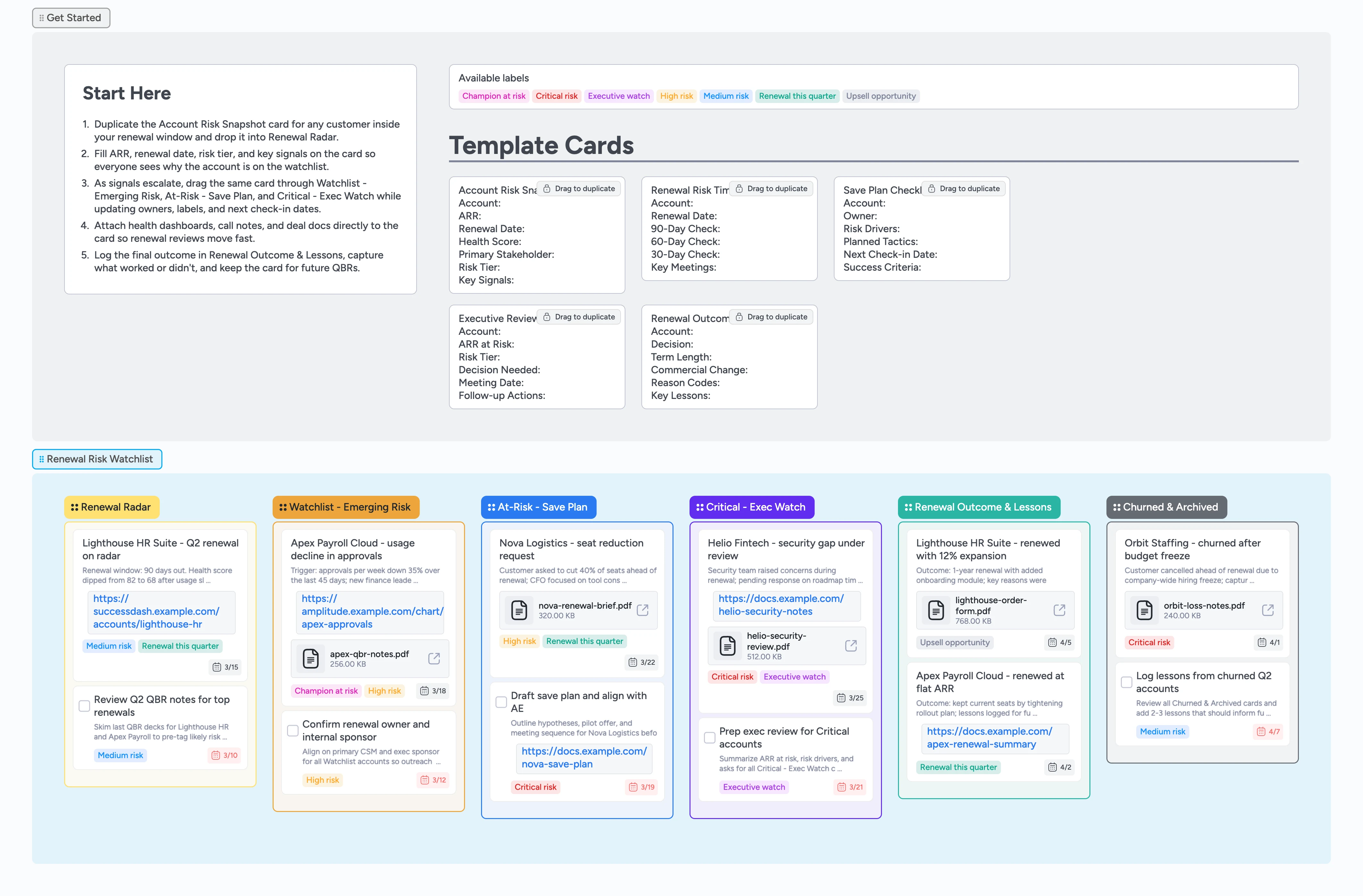 Renewal Risk Watchlist Template
